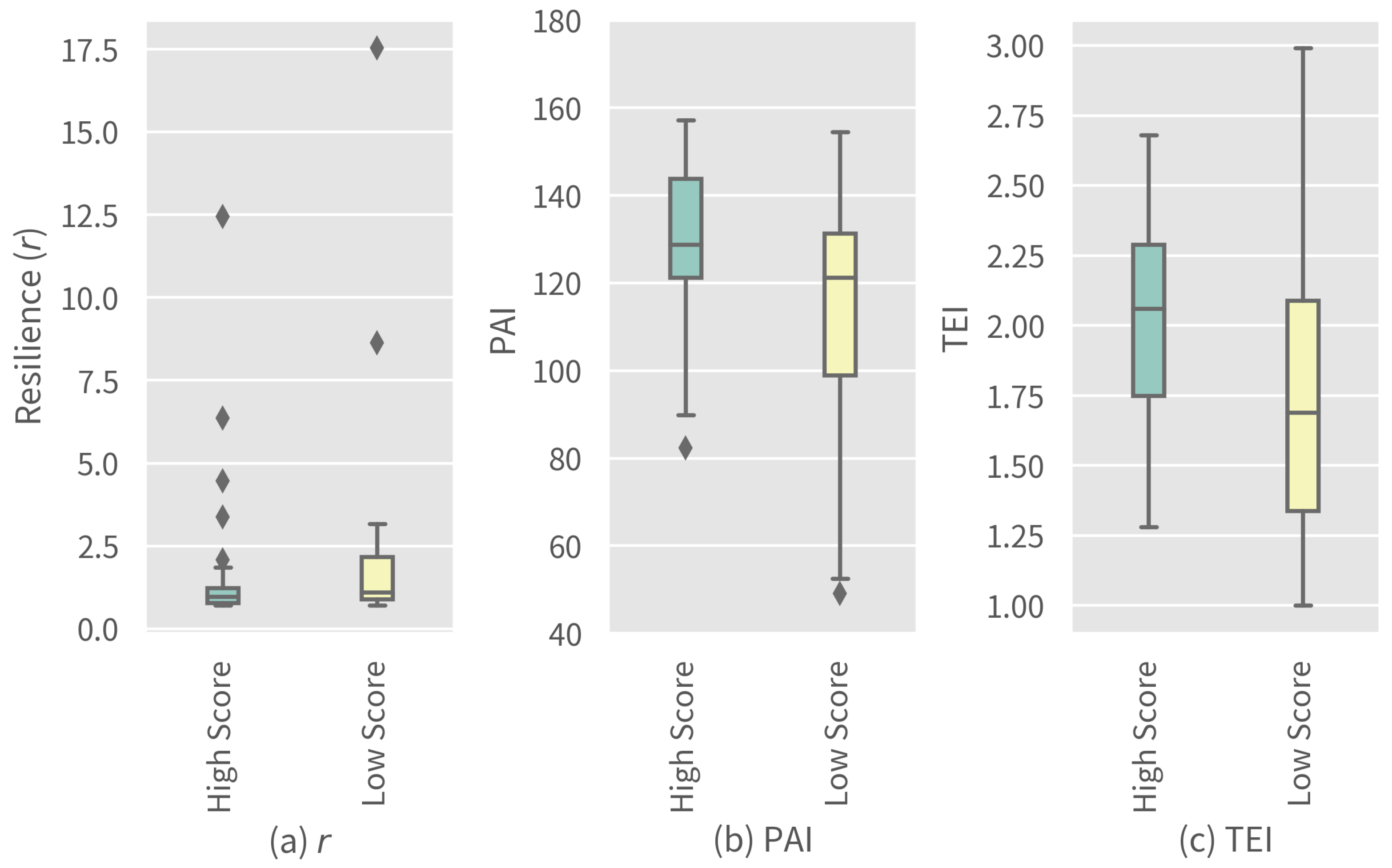 Electronics 12 04596 g014