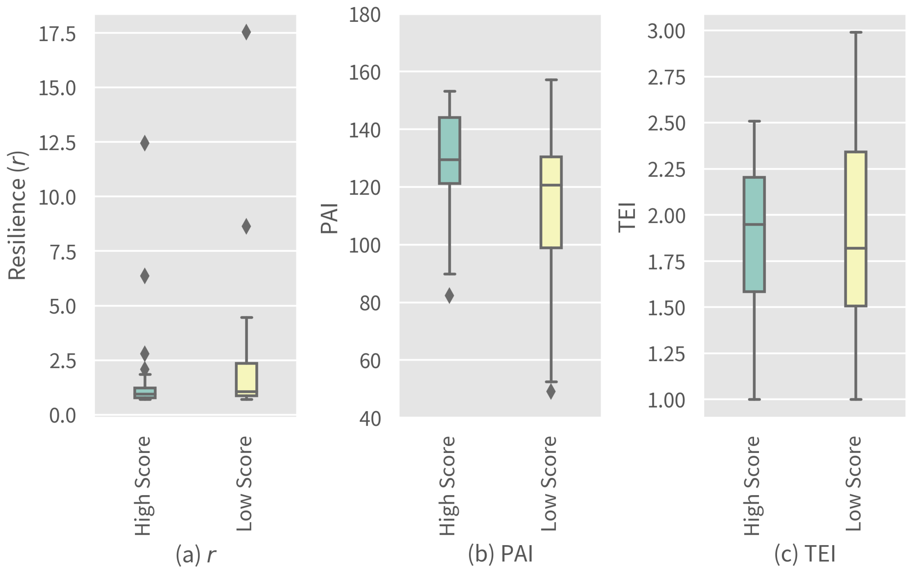 Electronics 12 04596 g016