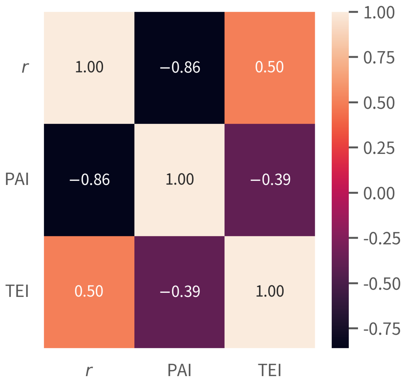 Electronics 12 04596 g017