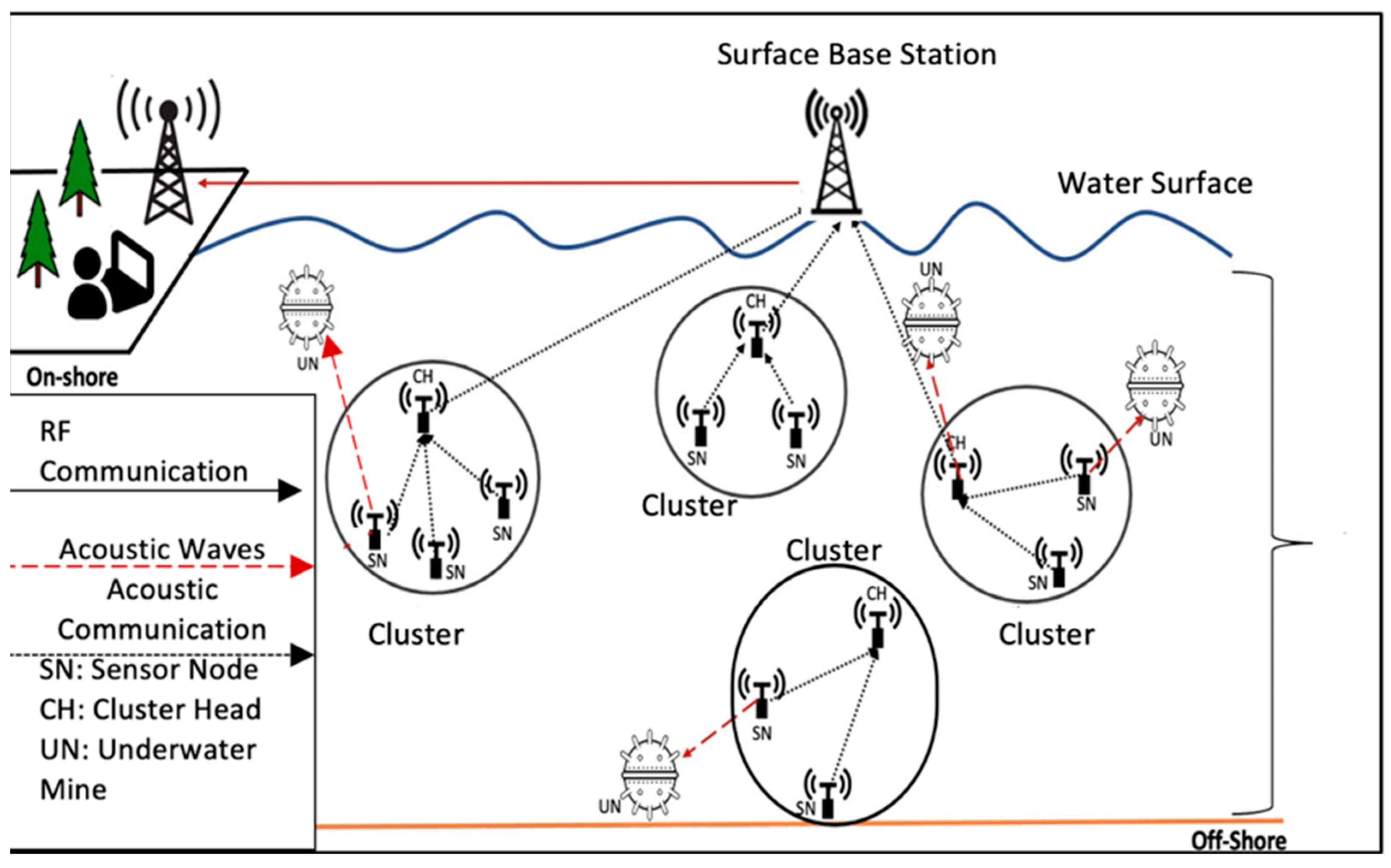 Electronics 12 04598 g002