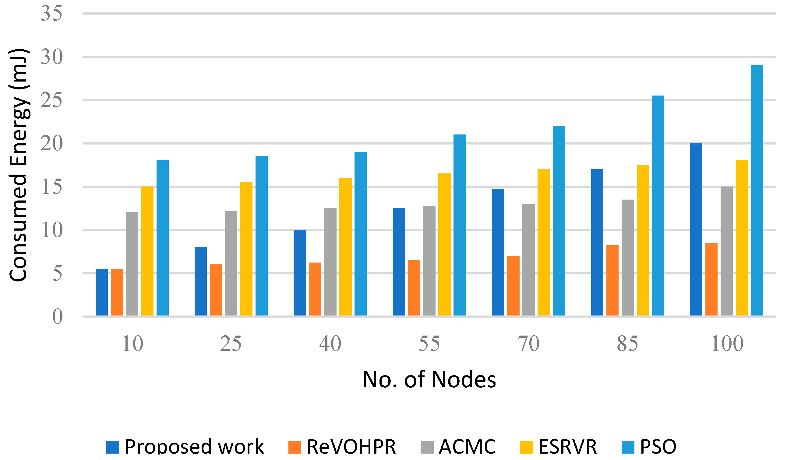 Electronics 12 04598 g005