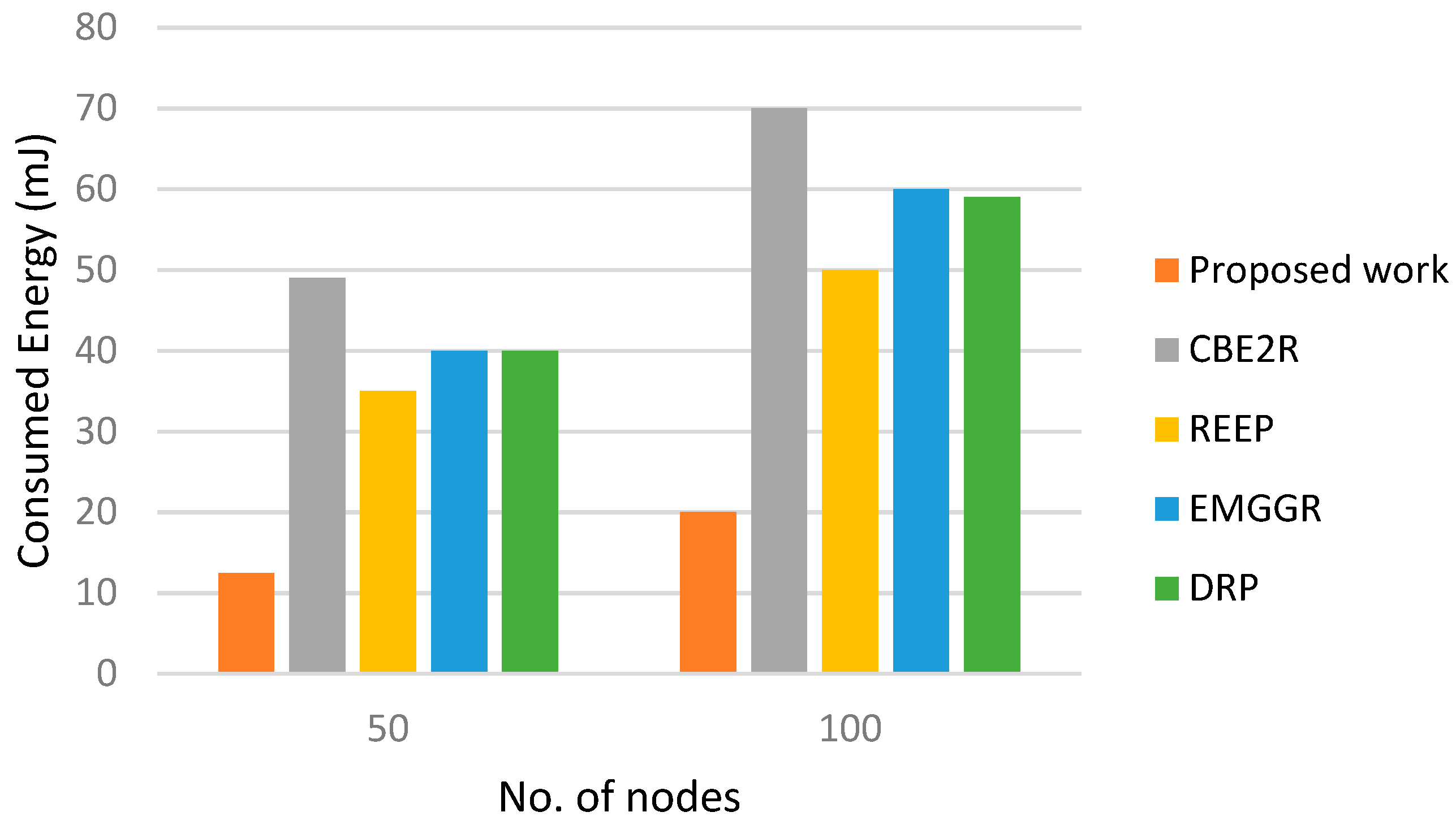 Electronics 12 04598 g006