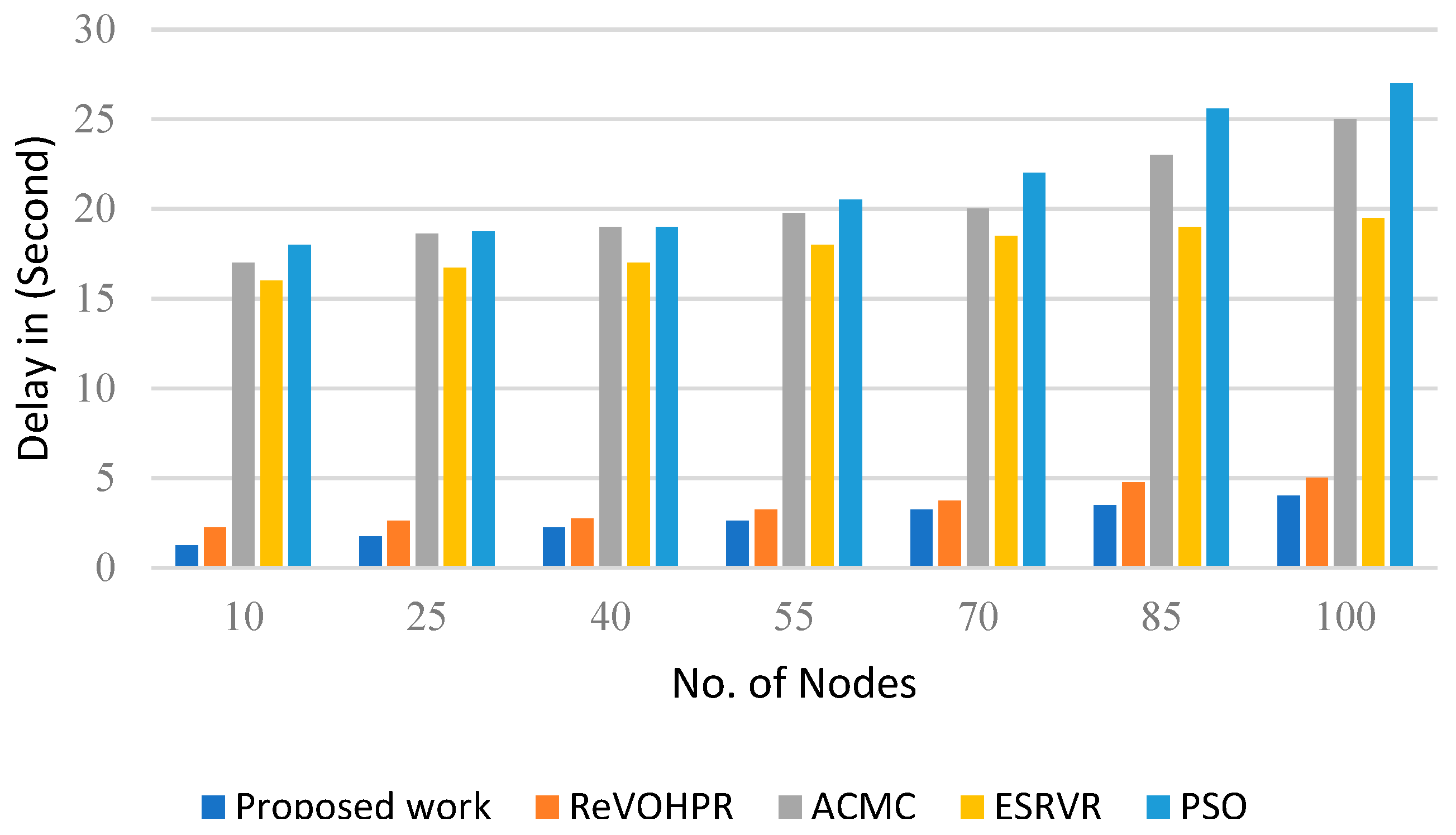 Electronics 12 04598 g007
