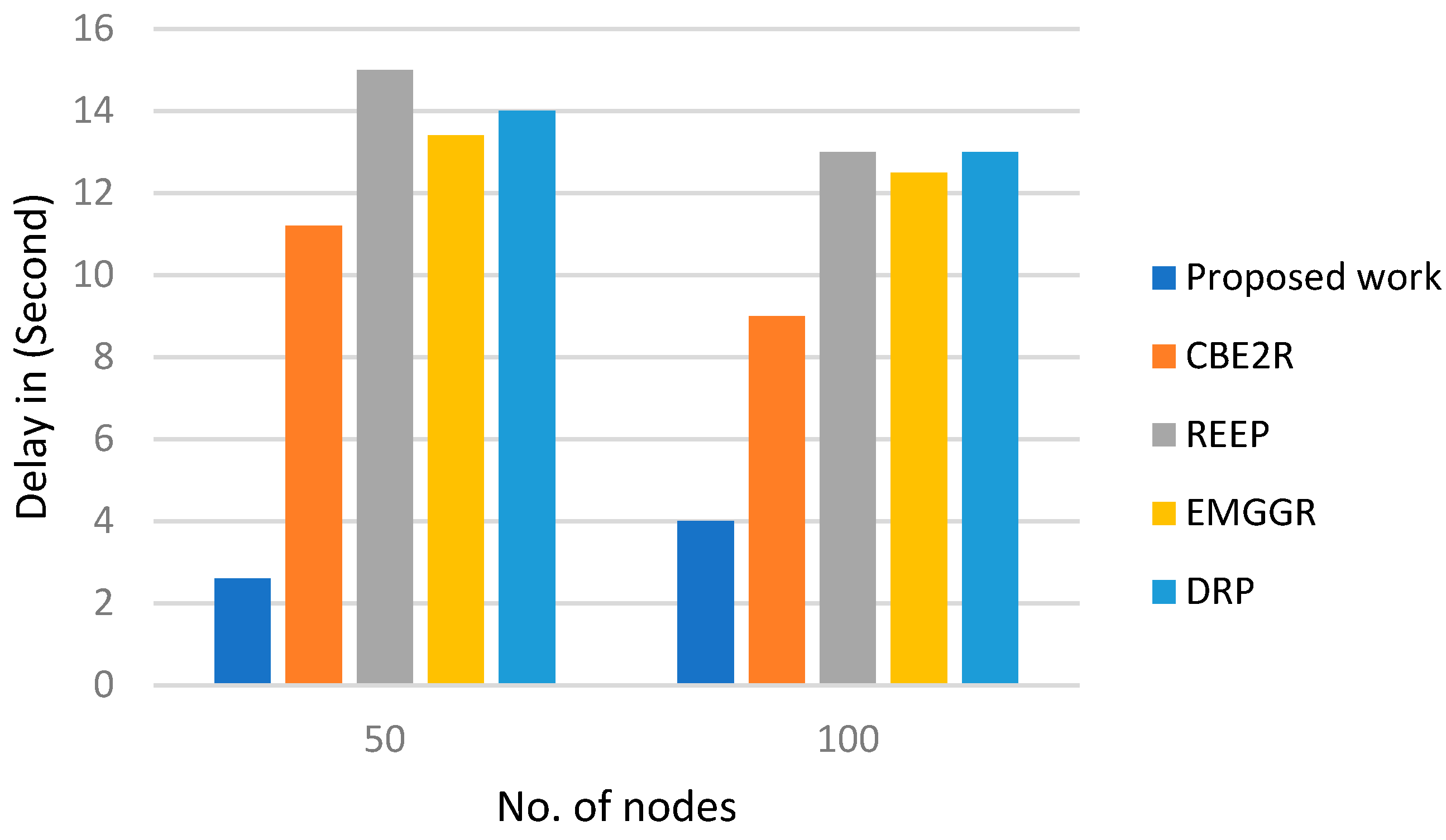 Electronics 12 04598 g008