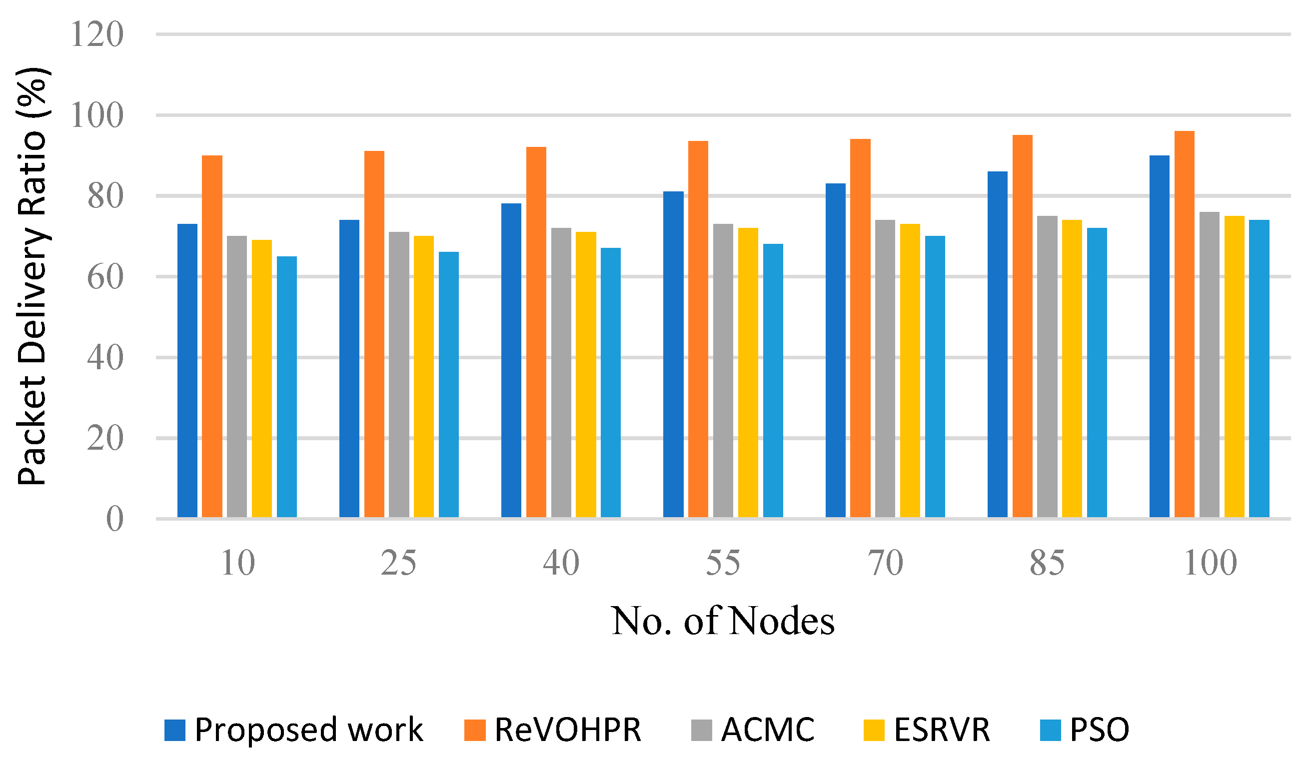 Electronics 12 04598 g009