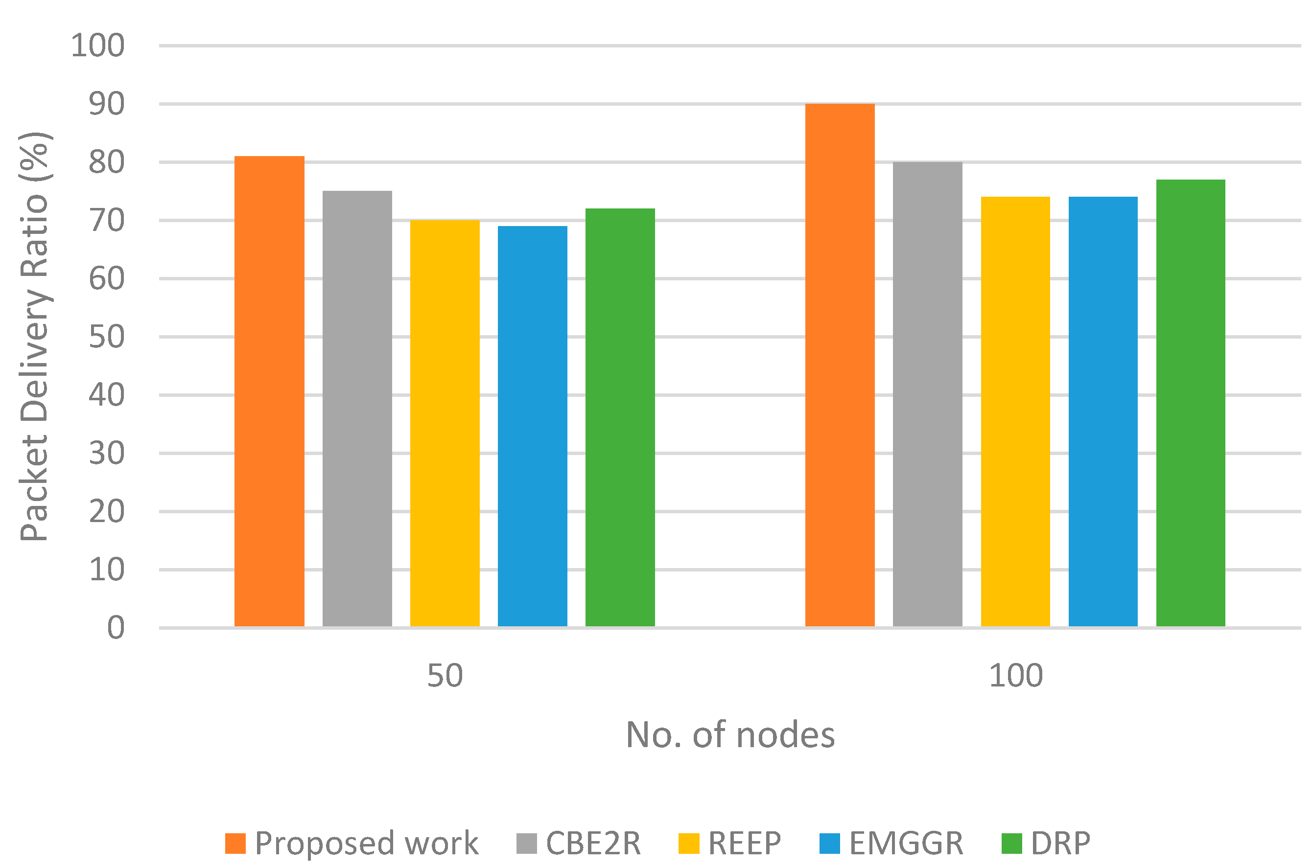 Electronics 12 04598 g010