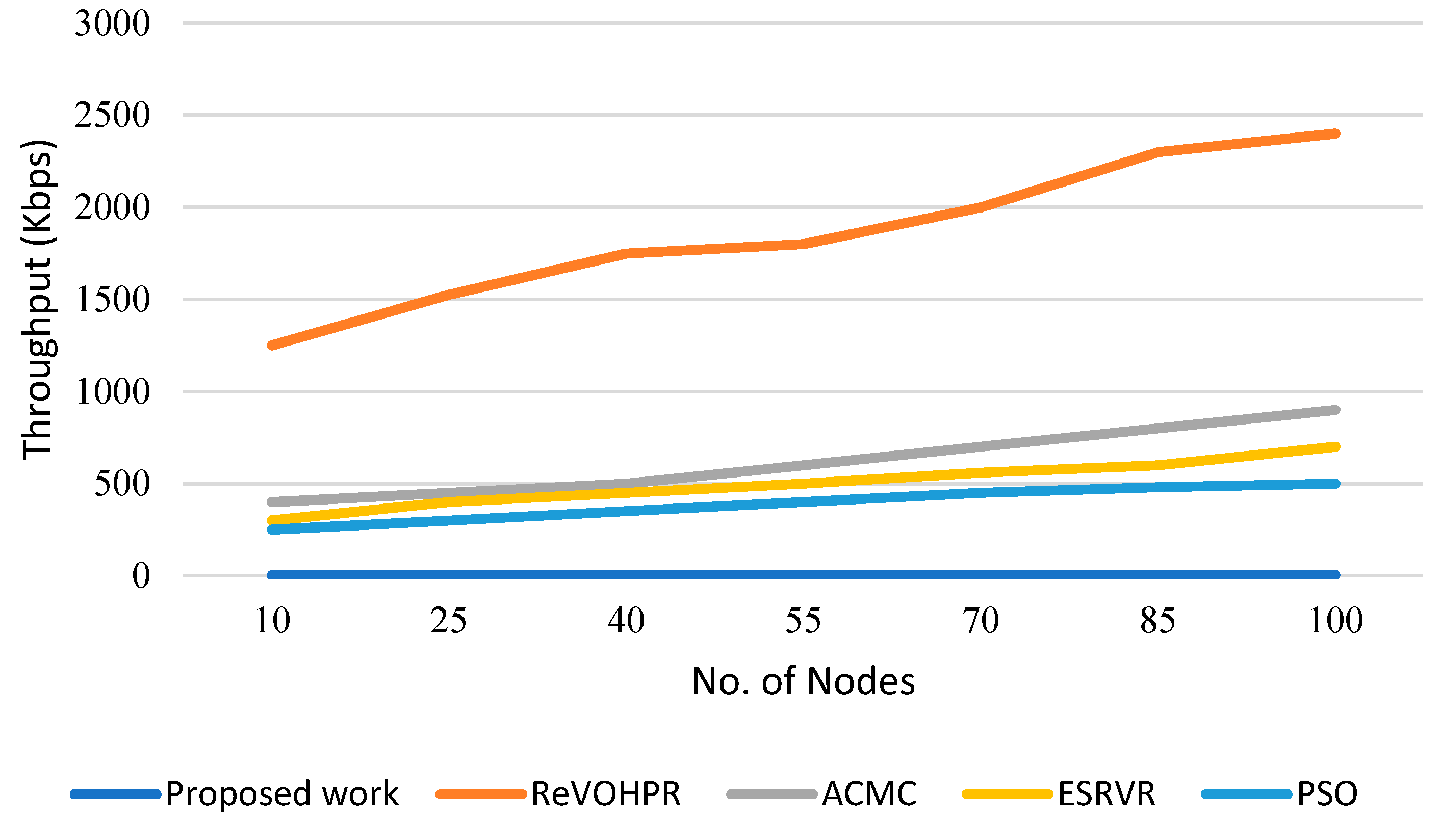Electronics 12 04598 g011