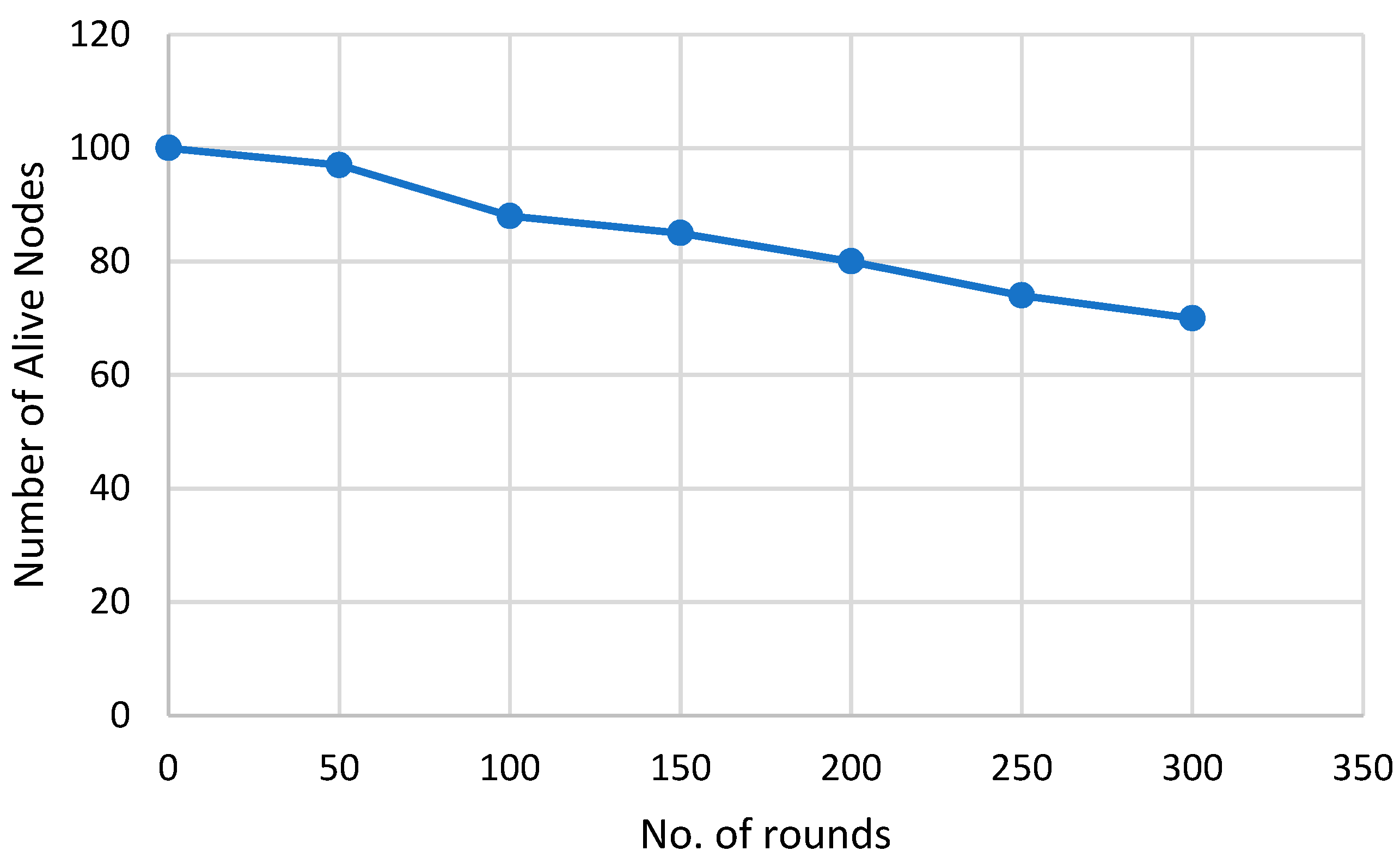 Electronics 12 04598 g012