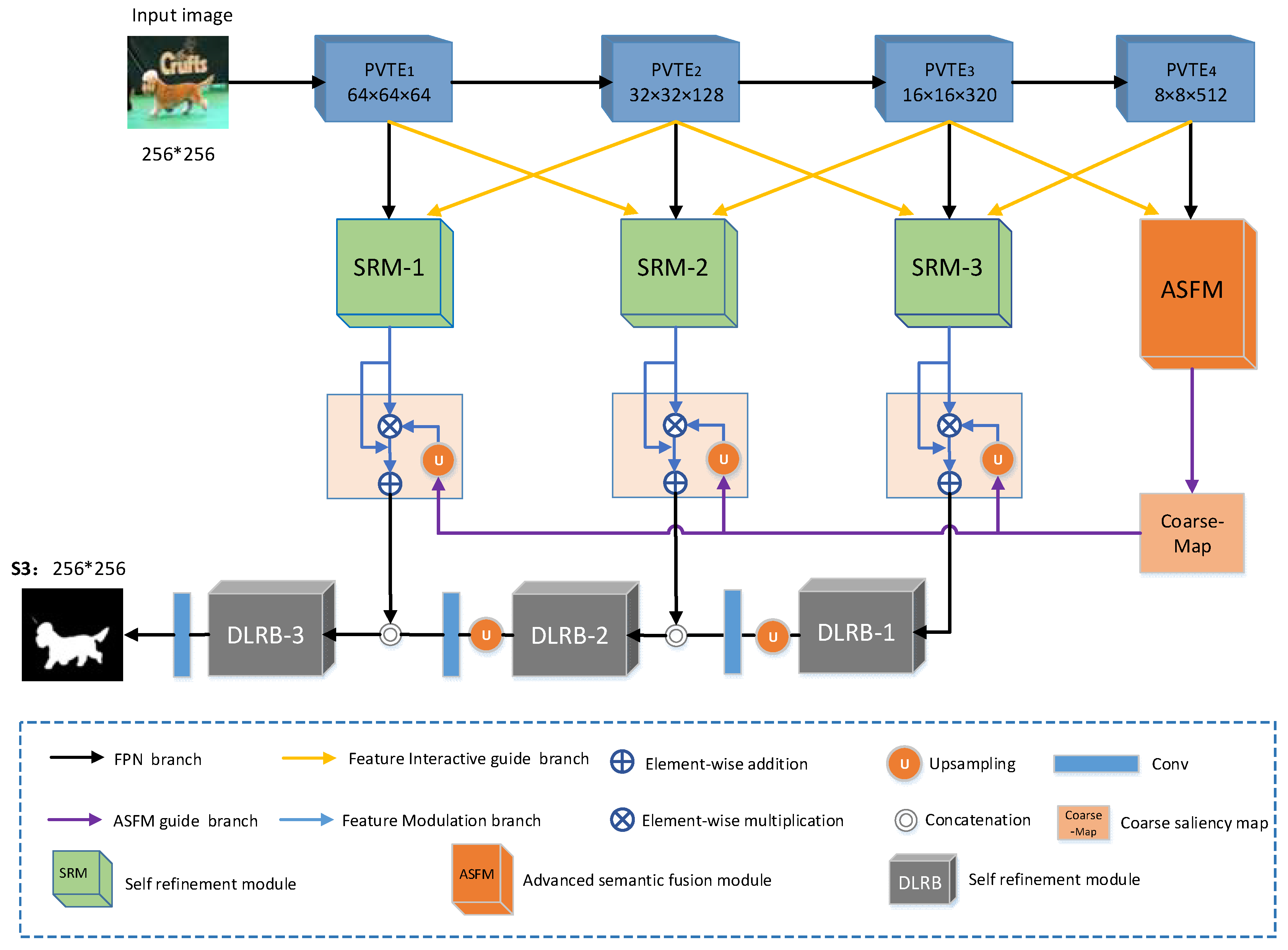 Electronics 12 04600 g001