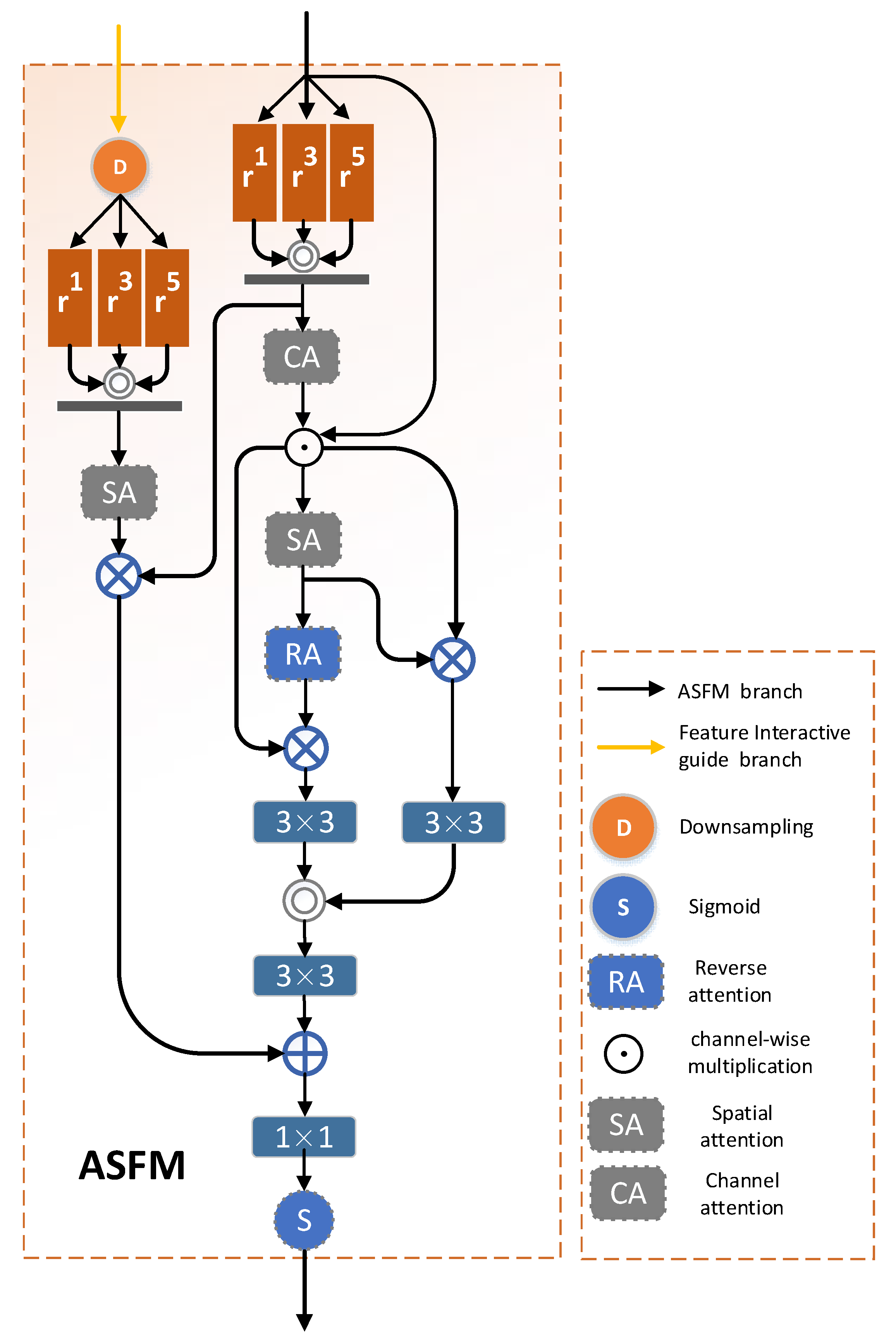 Electronics 12 04600 g002