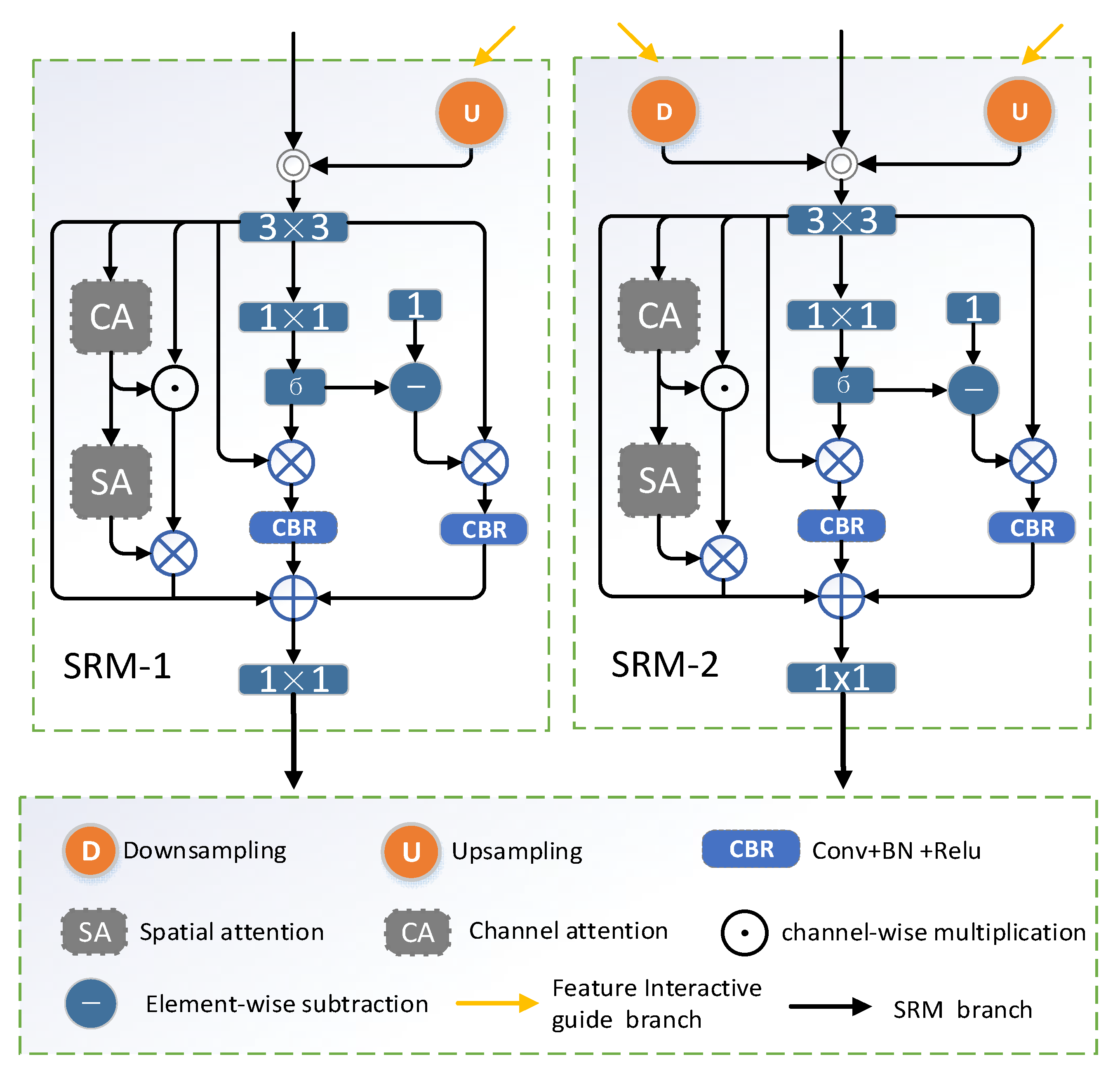 Electronics 12 04600 g003