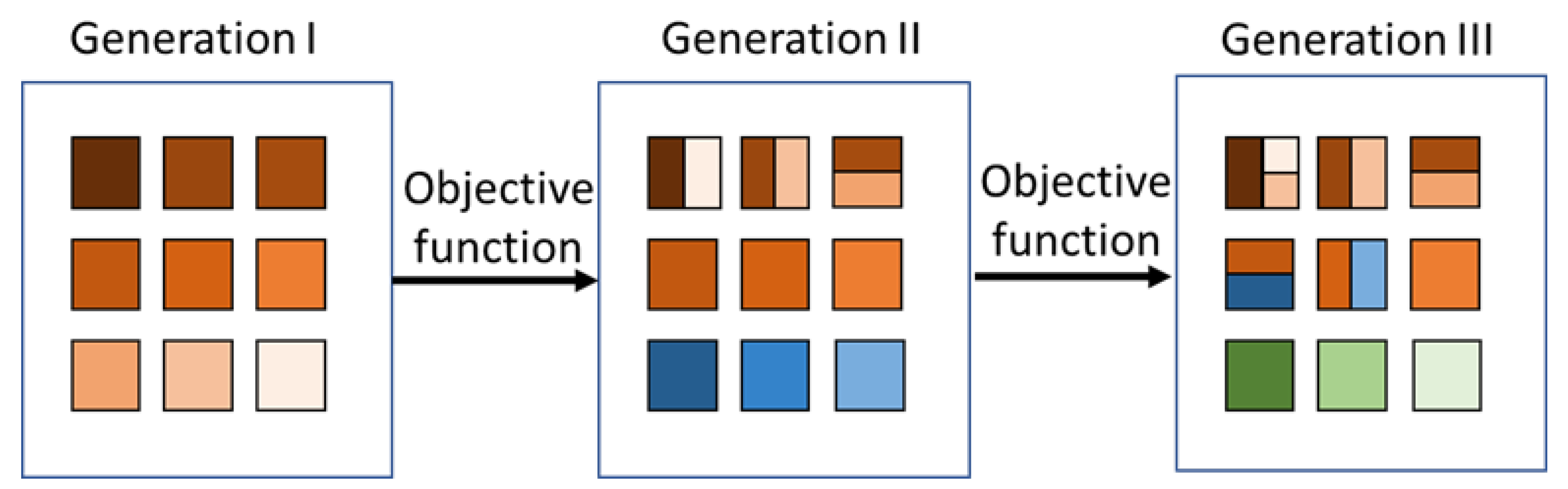 Electronics 12 04602 g002