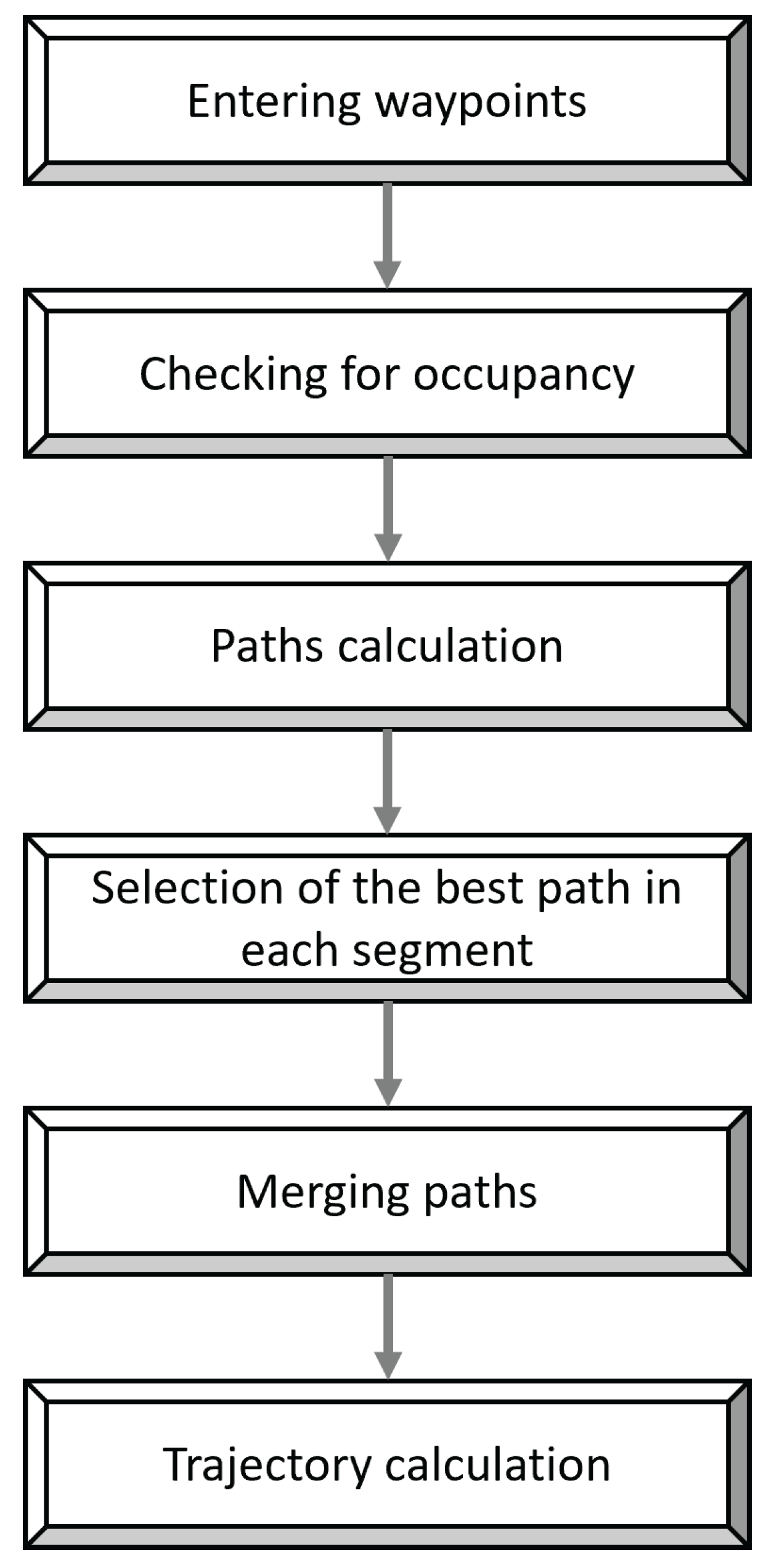 Electronics 12 04602 g004