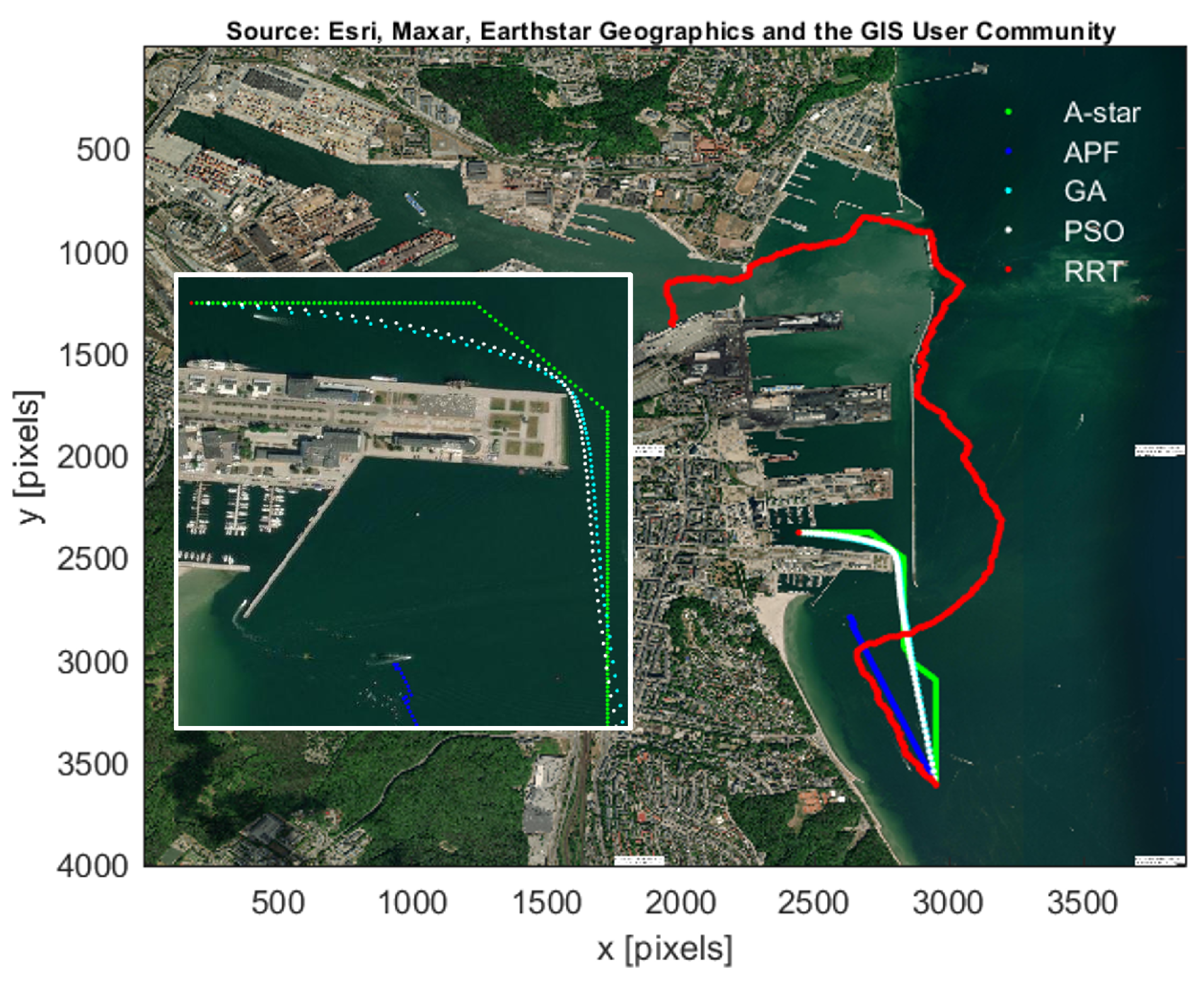 Electronics 12 04602 g008