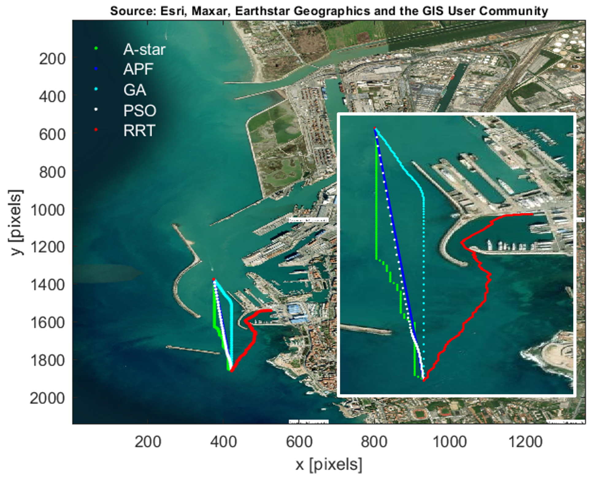 Electronics 12 04602 g016
