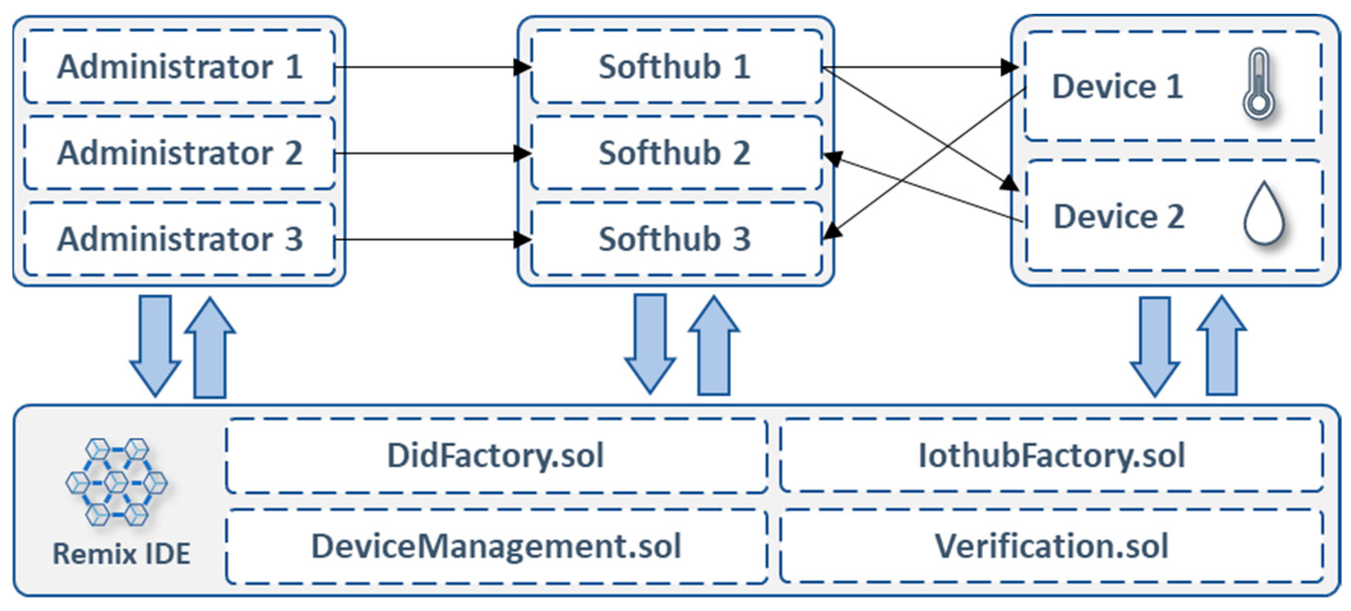 Electronics 12 04606 g004