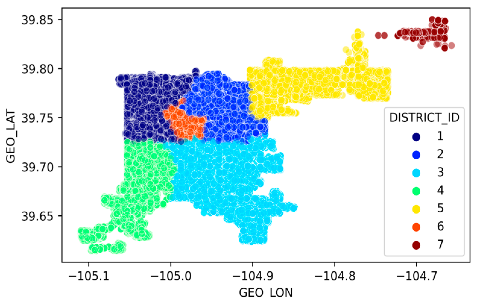 Electronics 12 04610 g004
