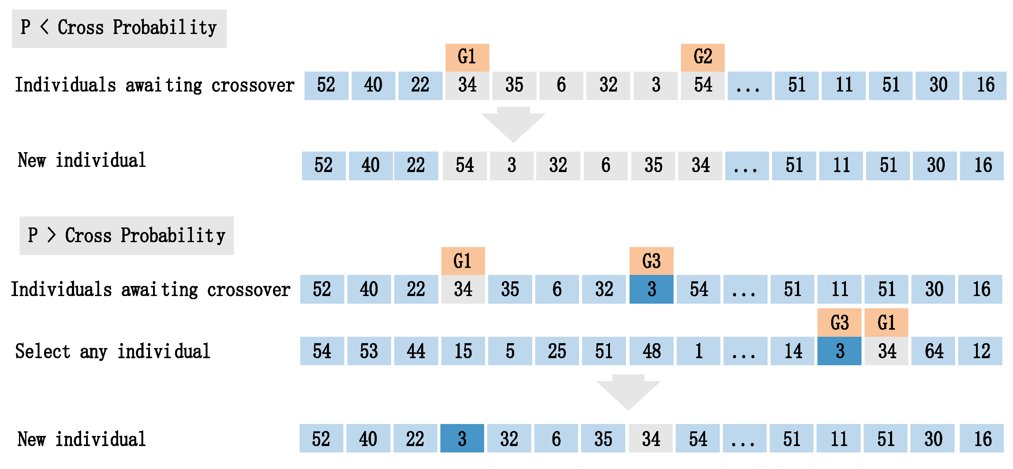 Electronics 12 04610 g015