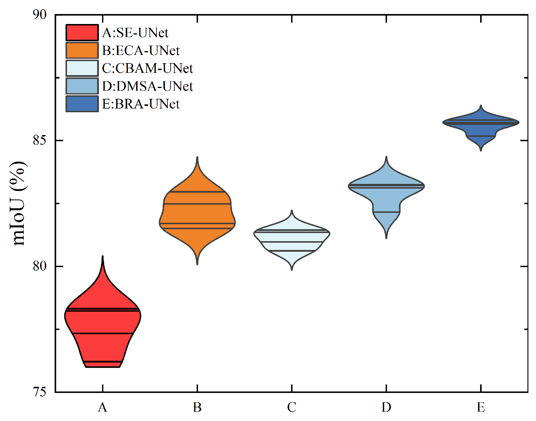 Electronics 12 04611 g005