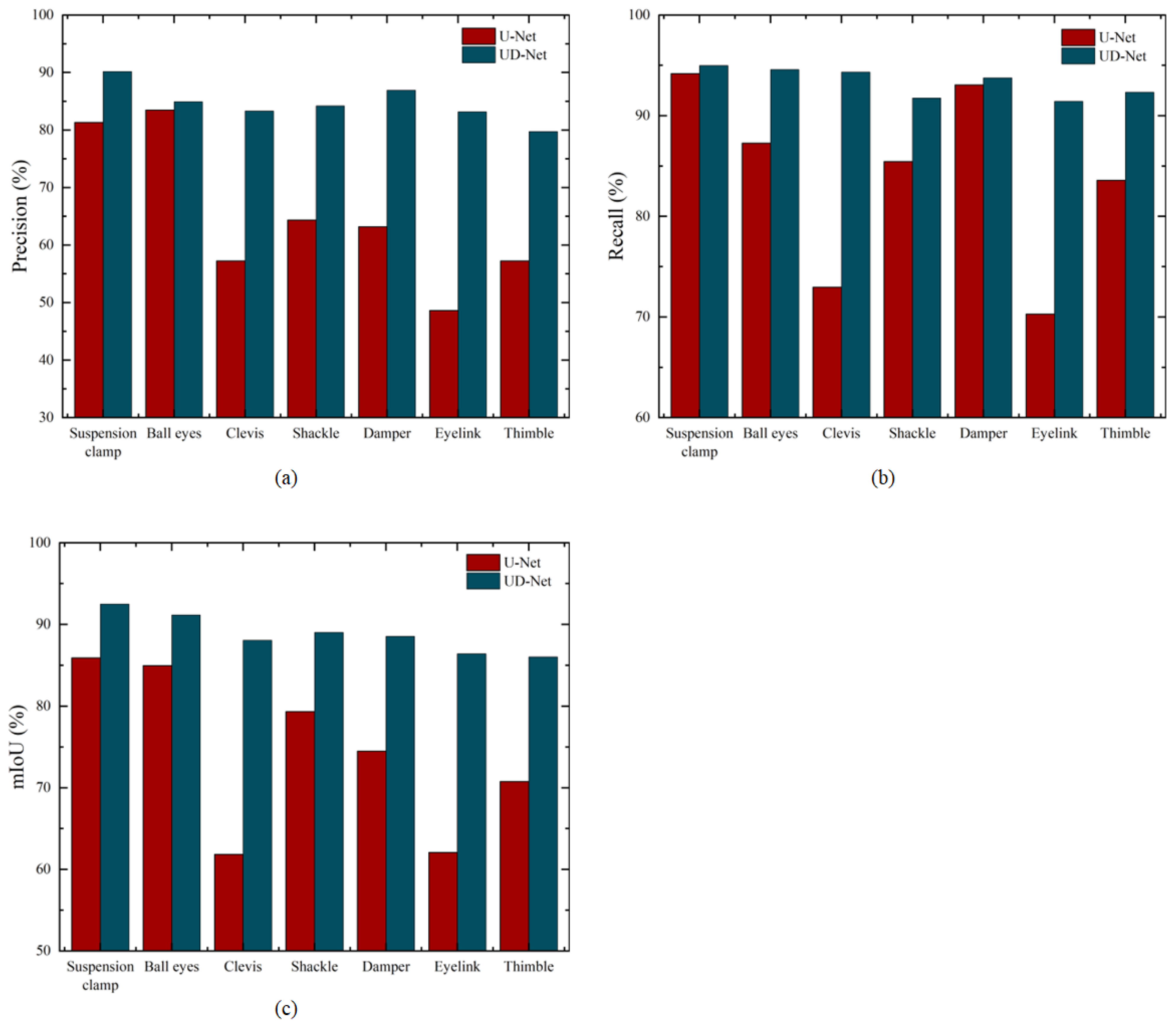 Electronics 12 04611 g010