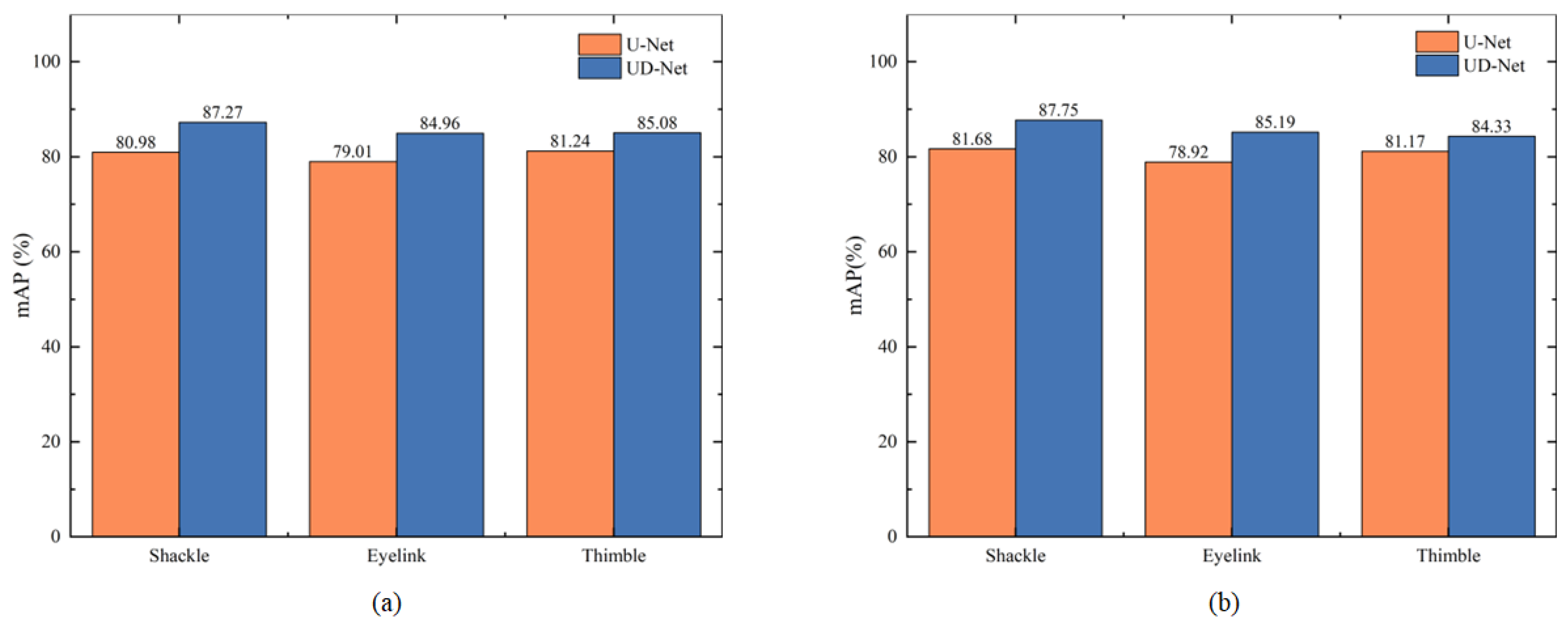 Electronics 12 04611 g011