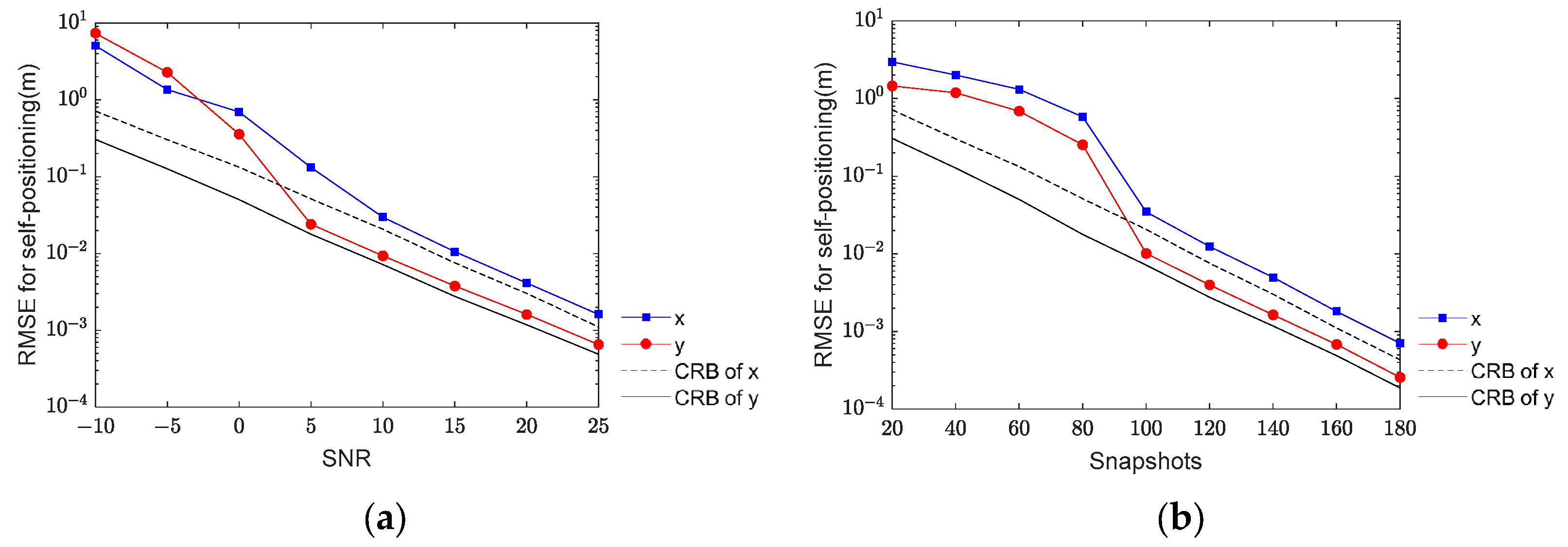 Electronics 12 04612 g002