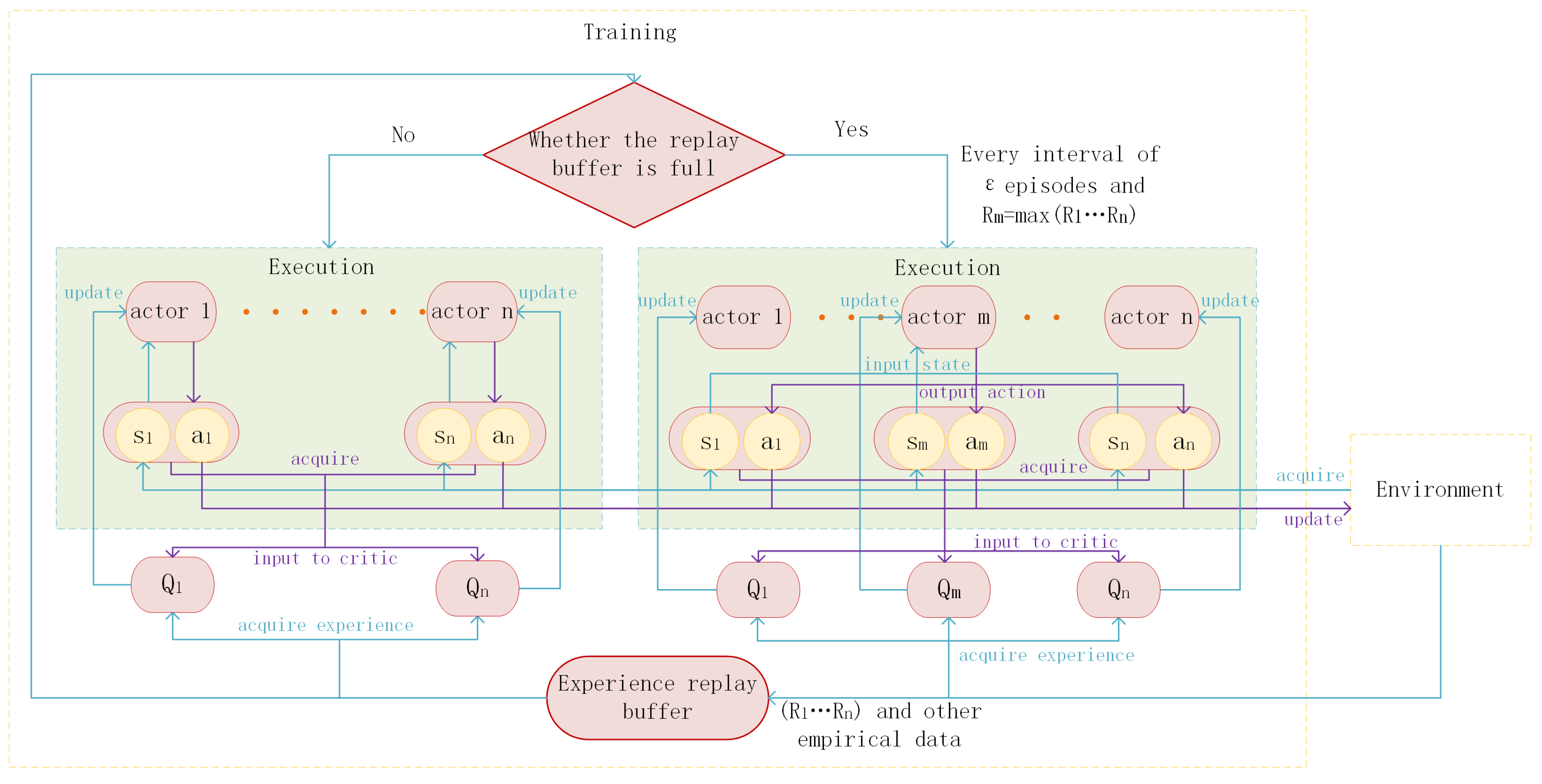 Electronics 12 04613 g006