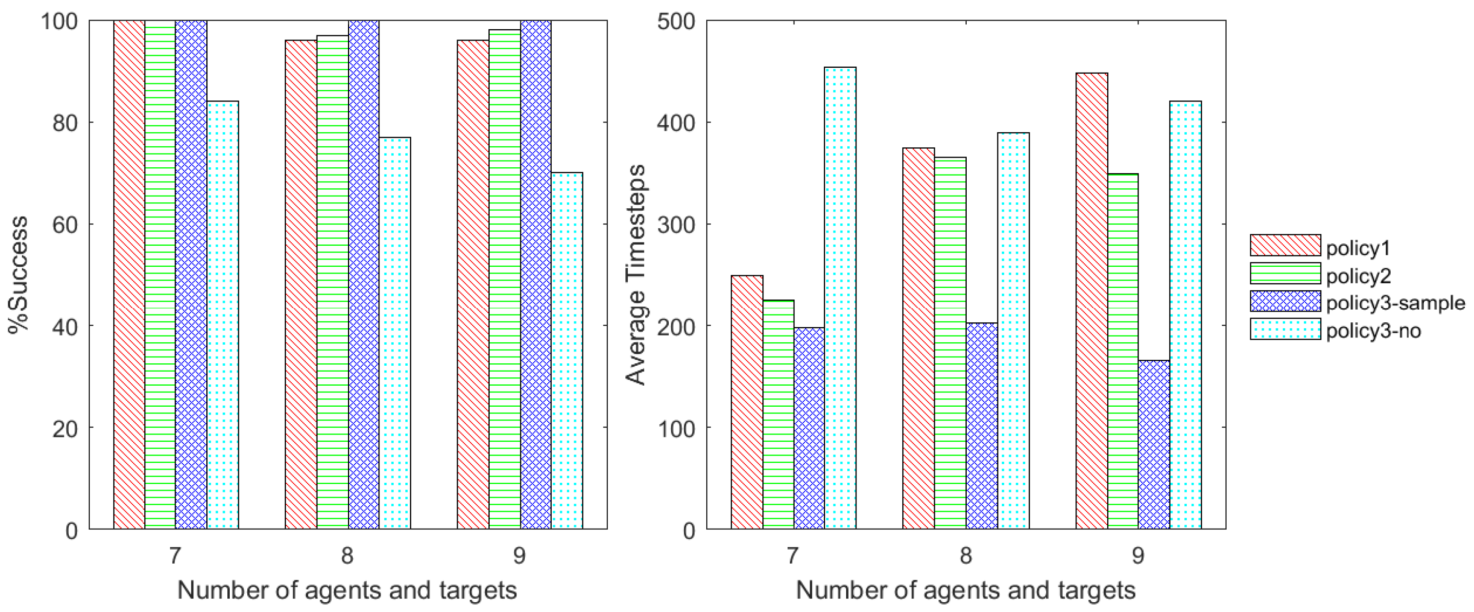Electronics 12 04613 g008