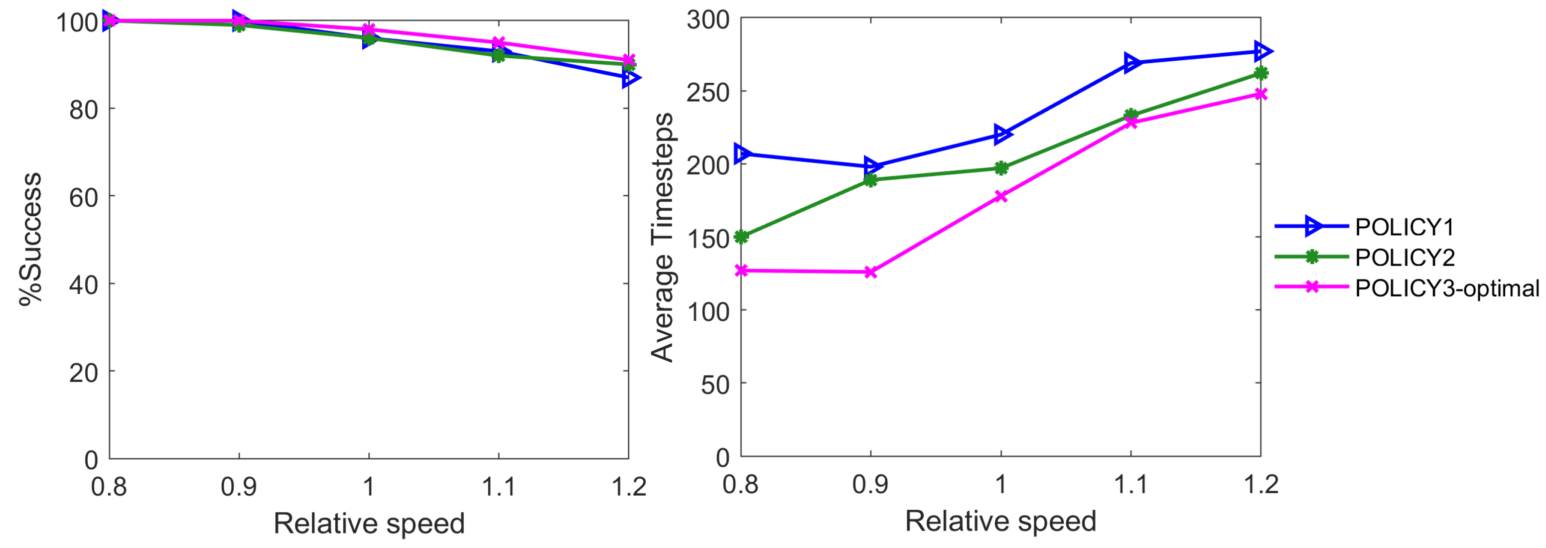 Electronics 12 04613 g009
