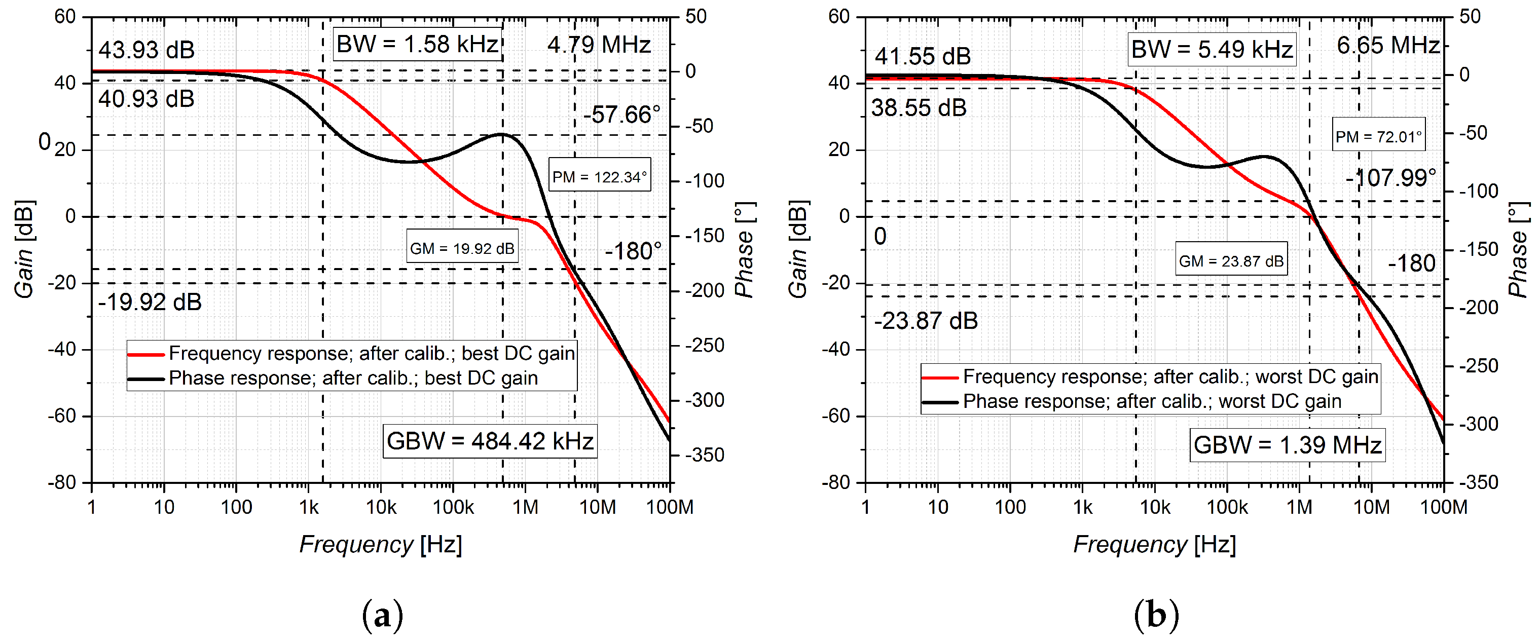 Electronics 12 04615 g015