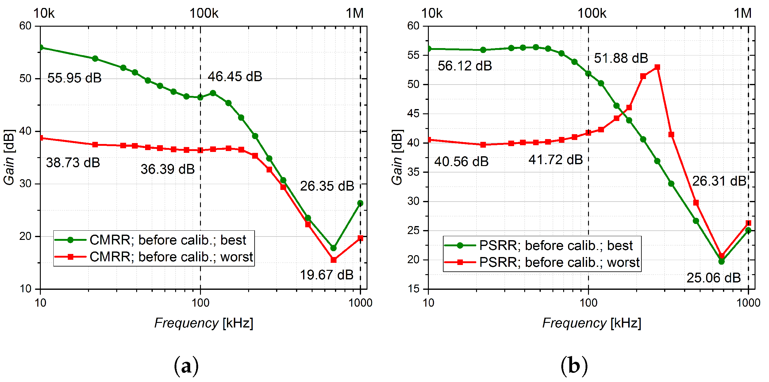 Electronics 12 04615 g020