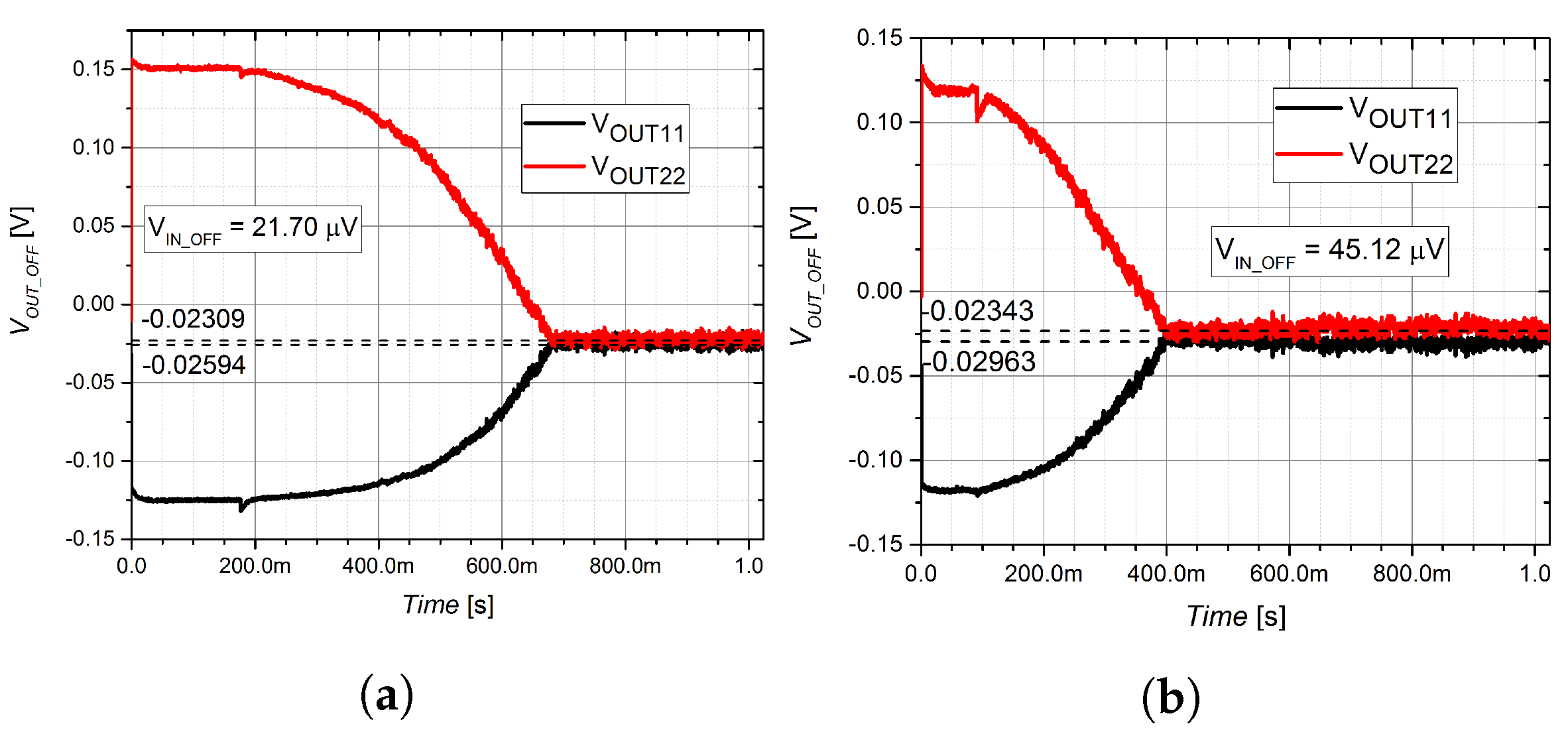 Electronics 12 04615 g023