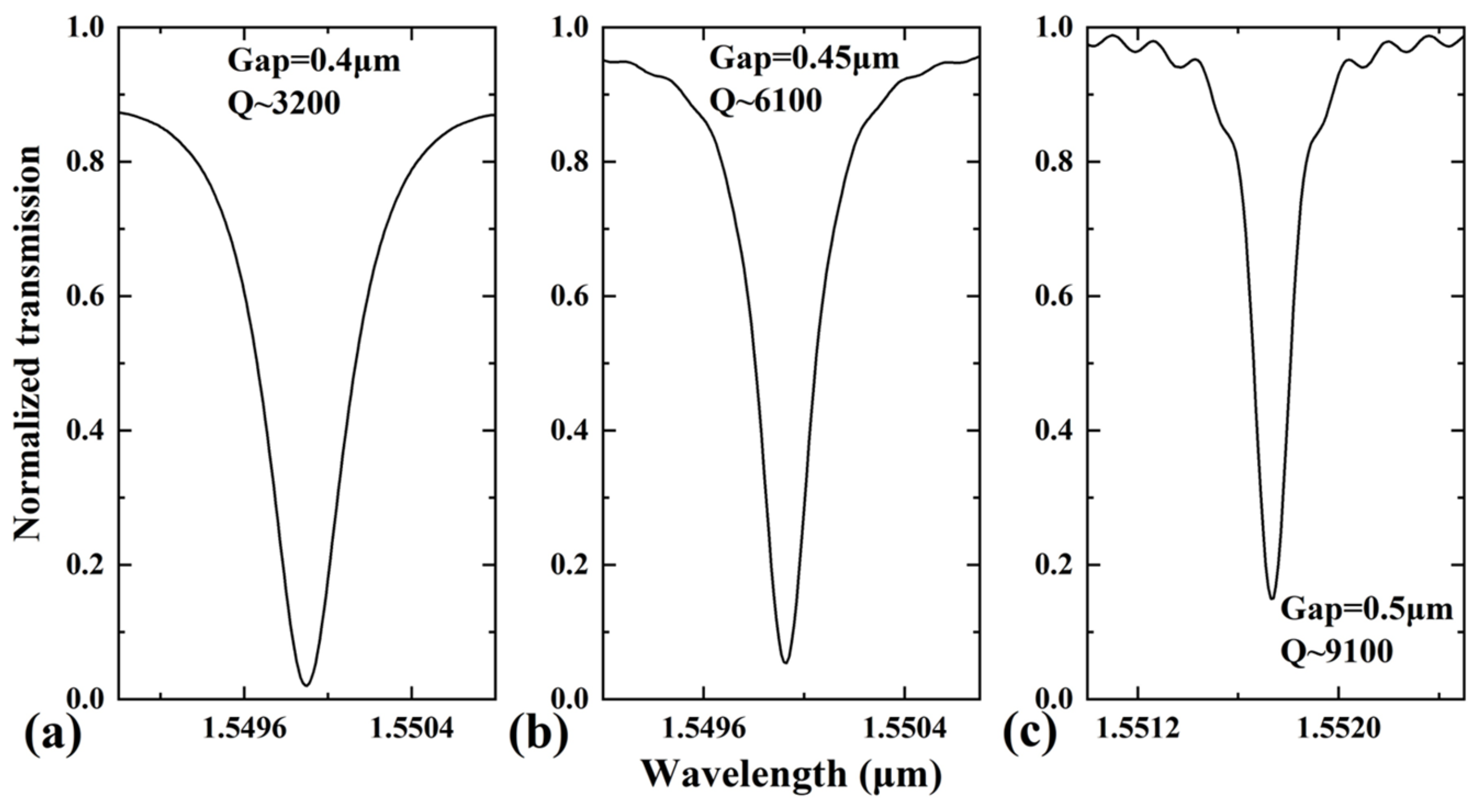 Electronics 12 04616 g005