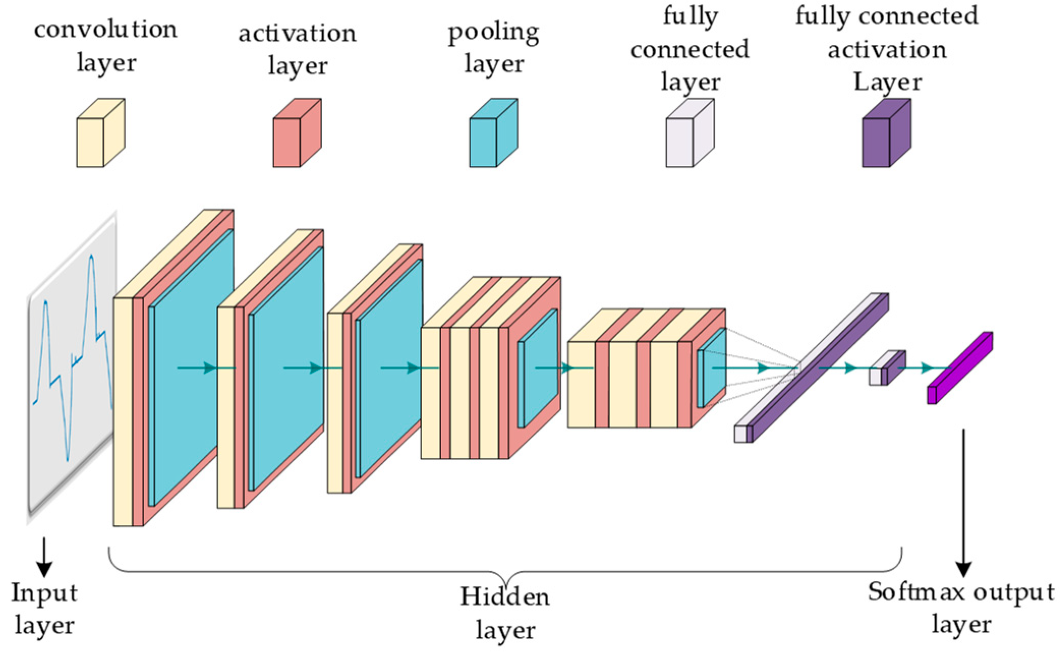 Electronics 12 04617 g008