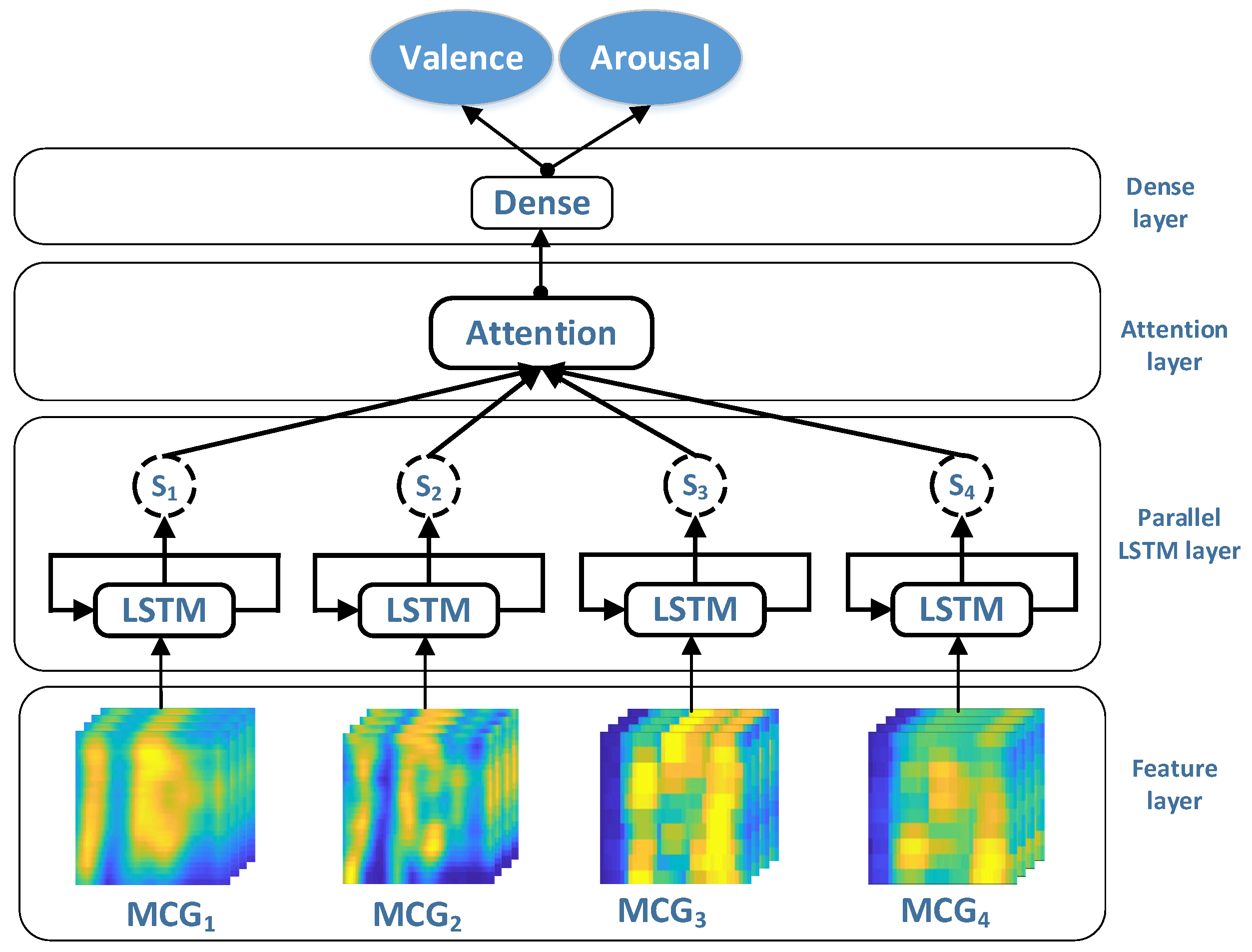 Electronics 12 04620 g003