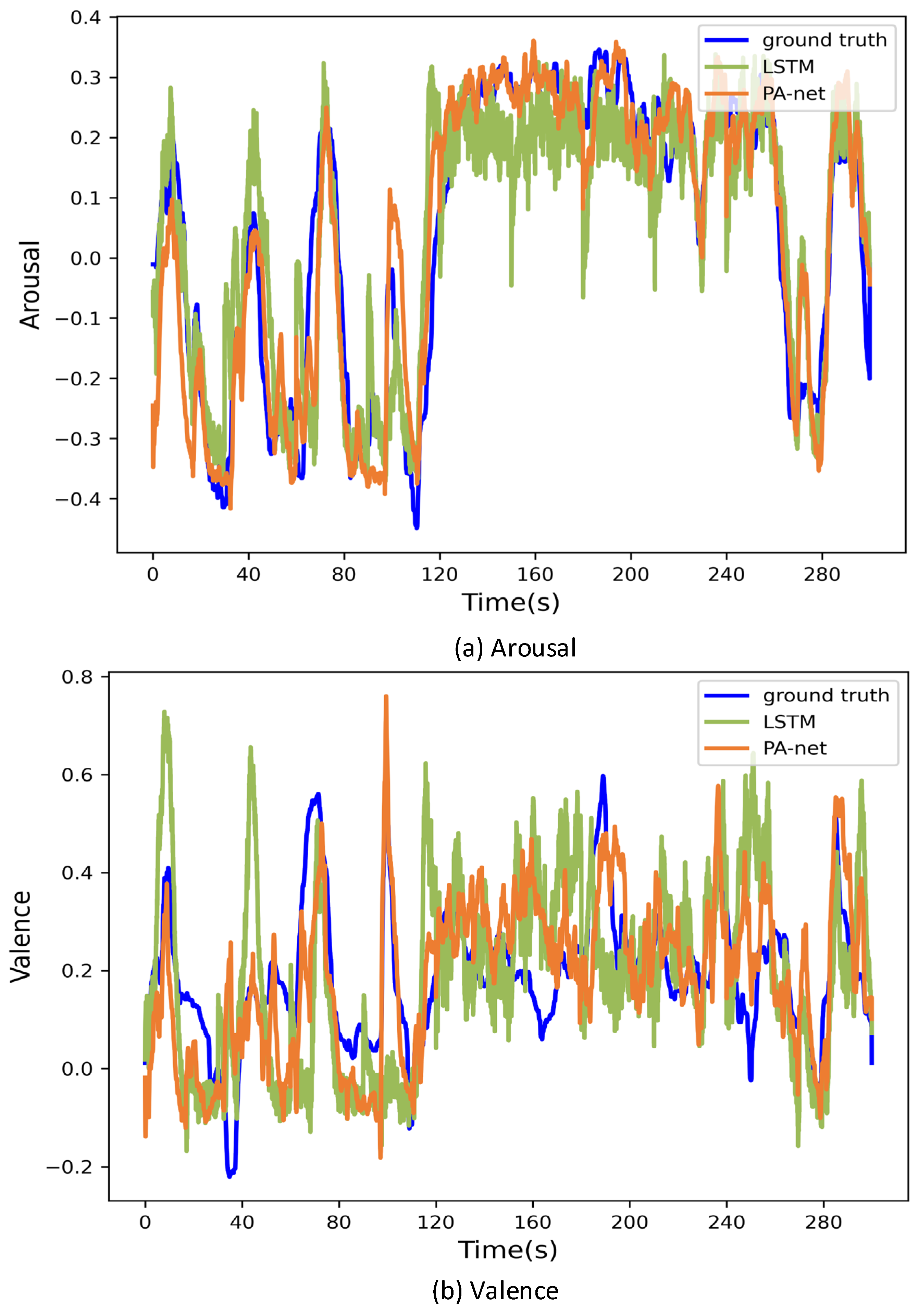 Electronics 12 04620 g004