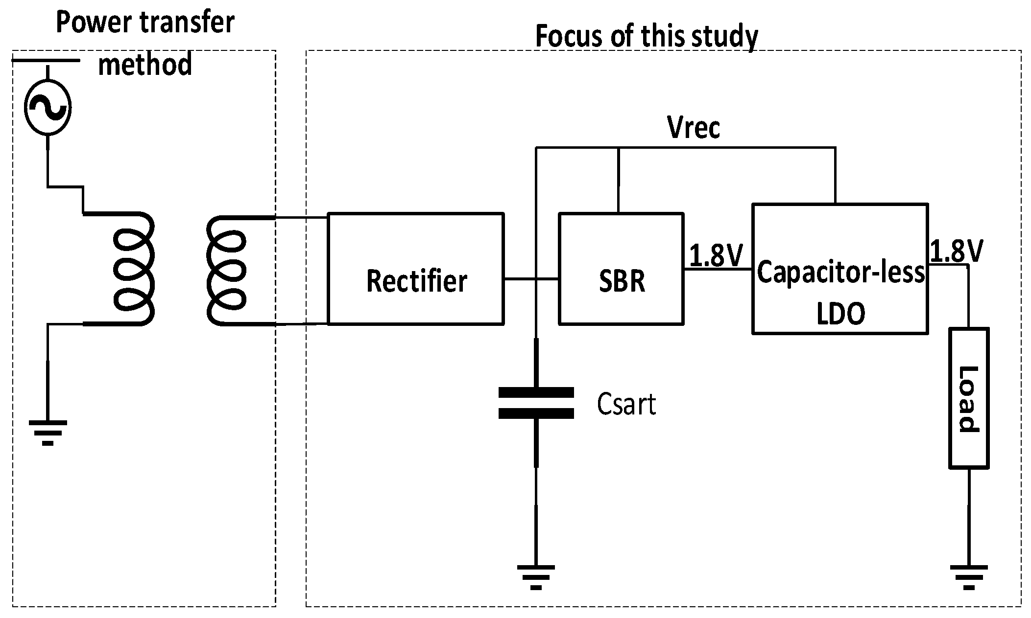 Electronics 12 04622 g001
