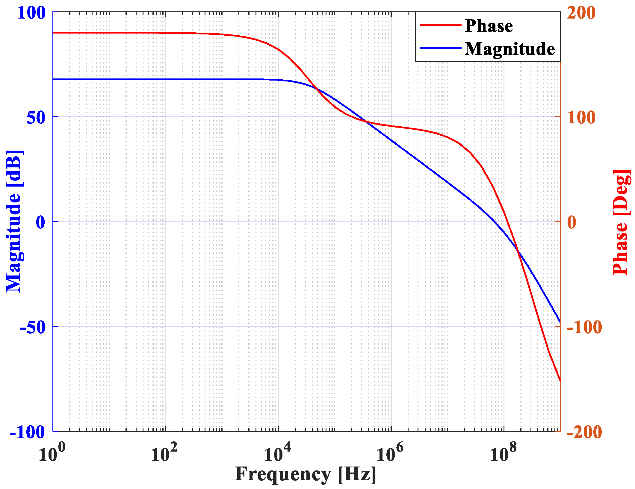 Electronics 12 04622 g010