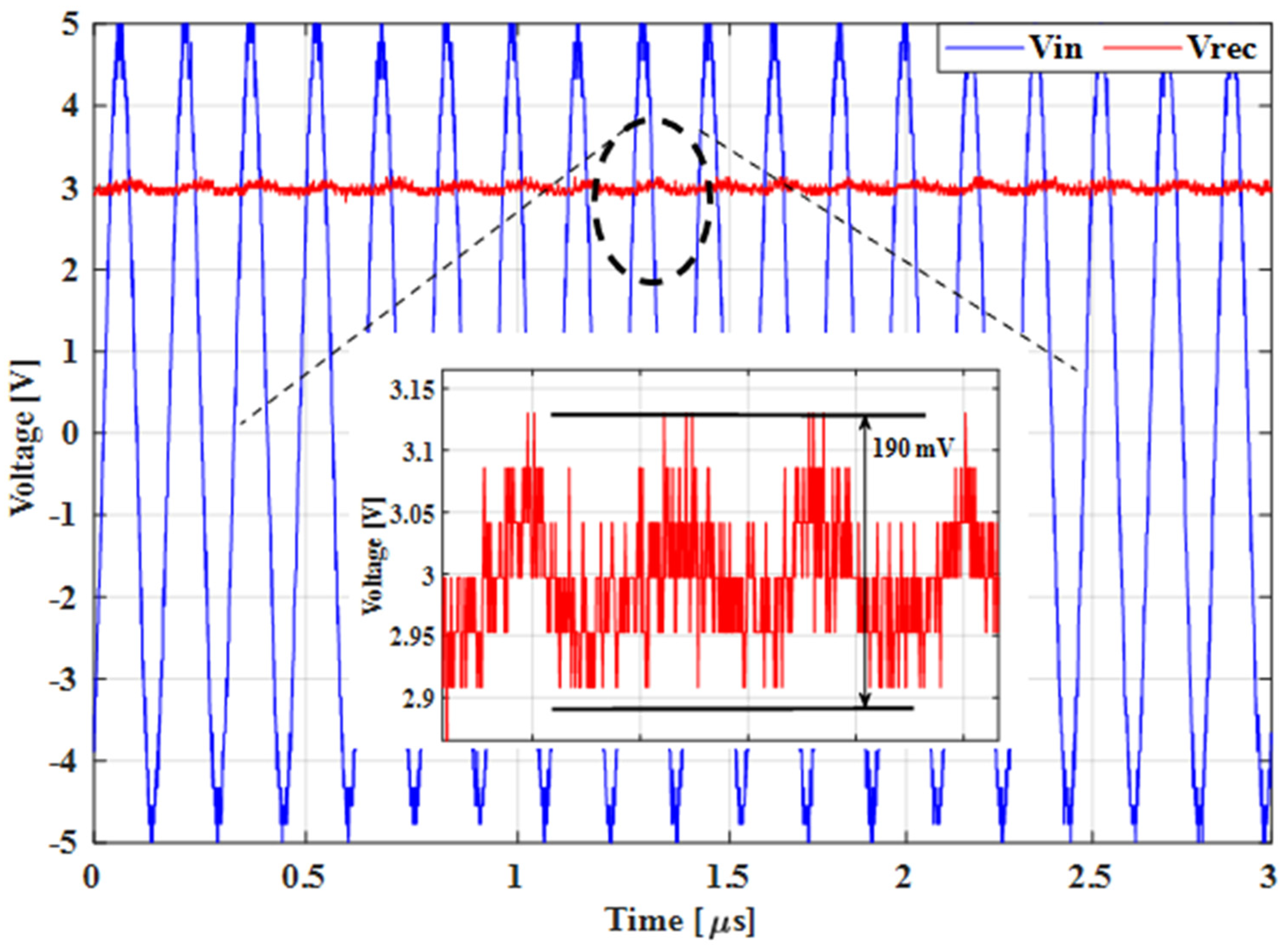 Electronics 12 04622 g014