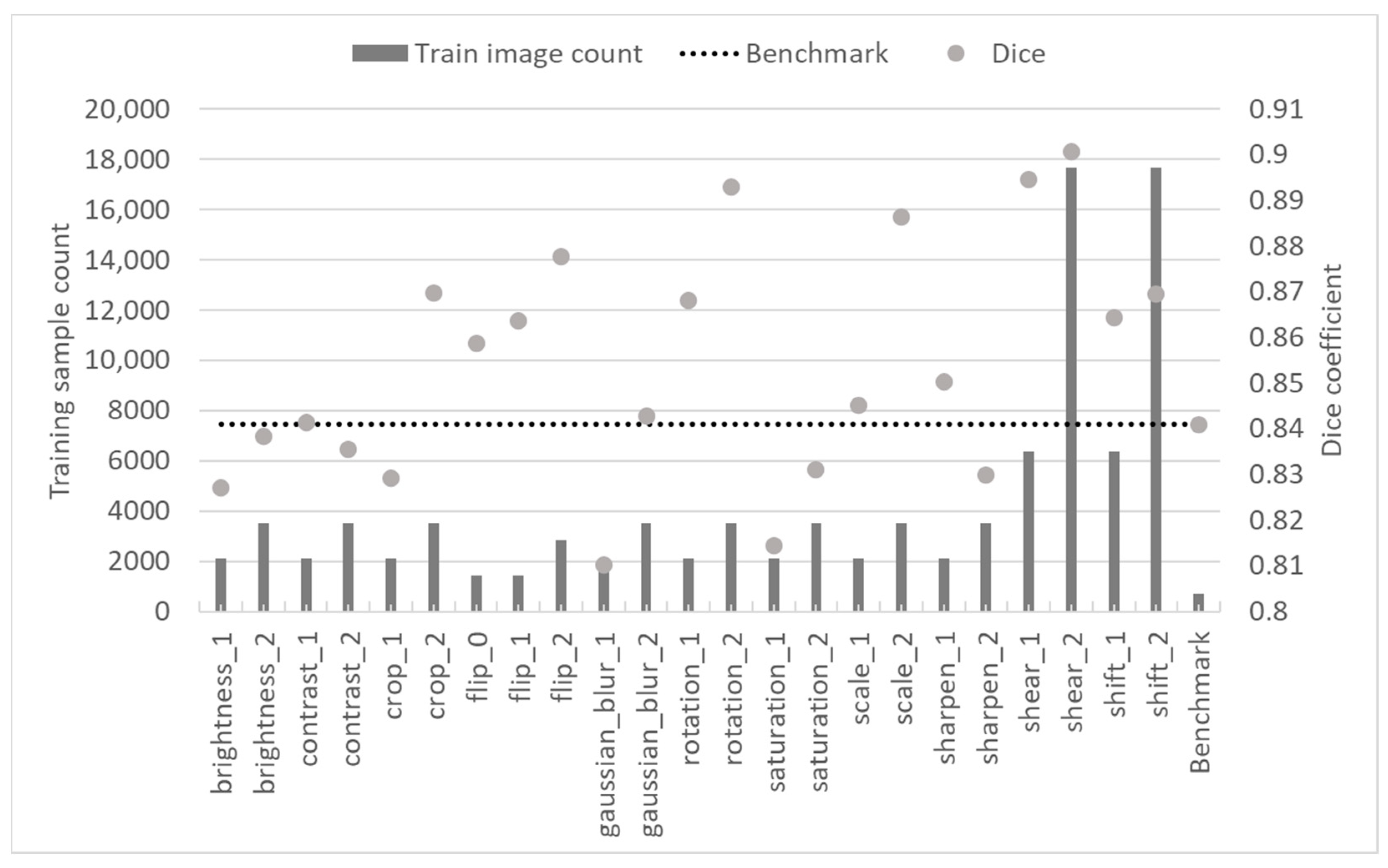Electronics 12 04624 g003
