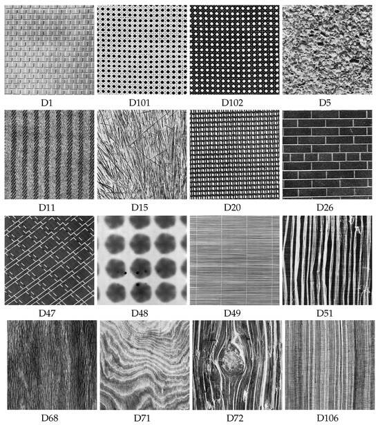 Graph- and Machine-Learning-Based Texture Classification