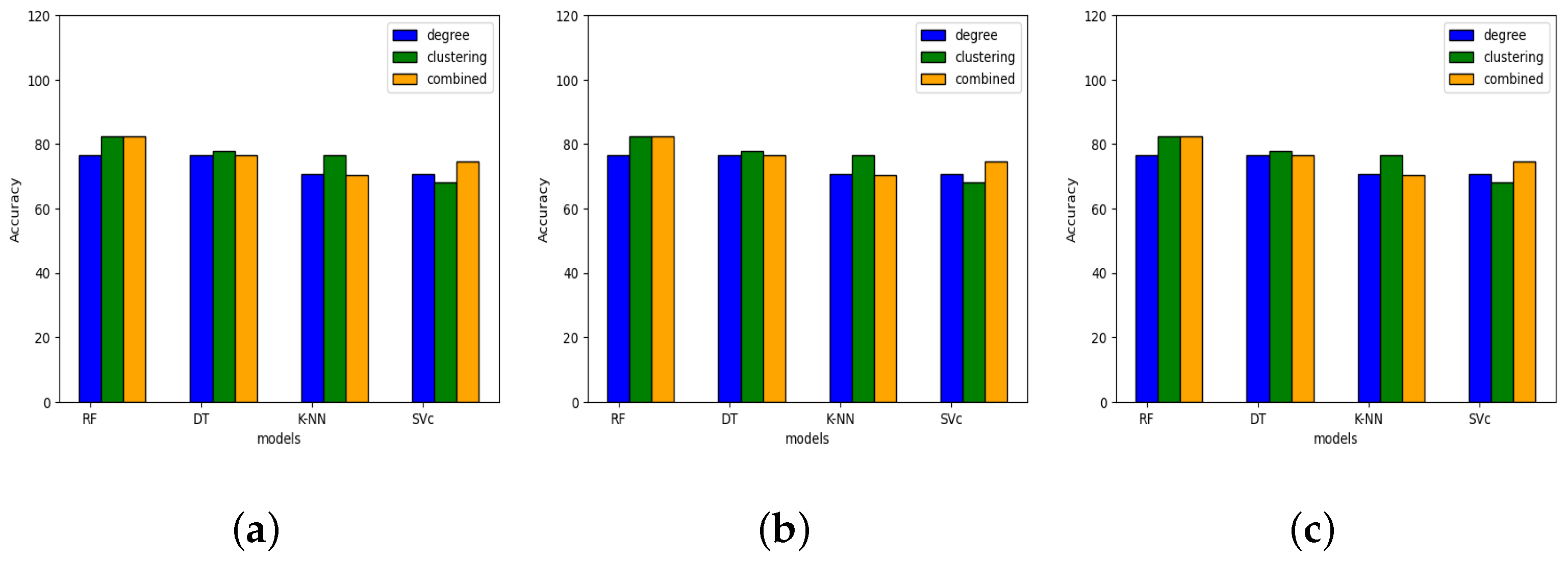 Electronics 12 04626 g009