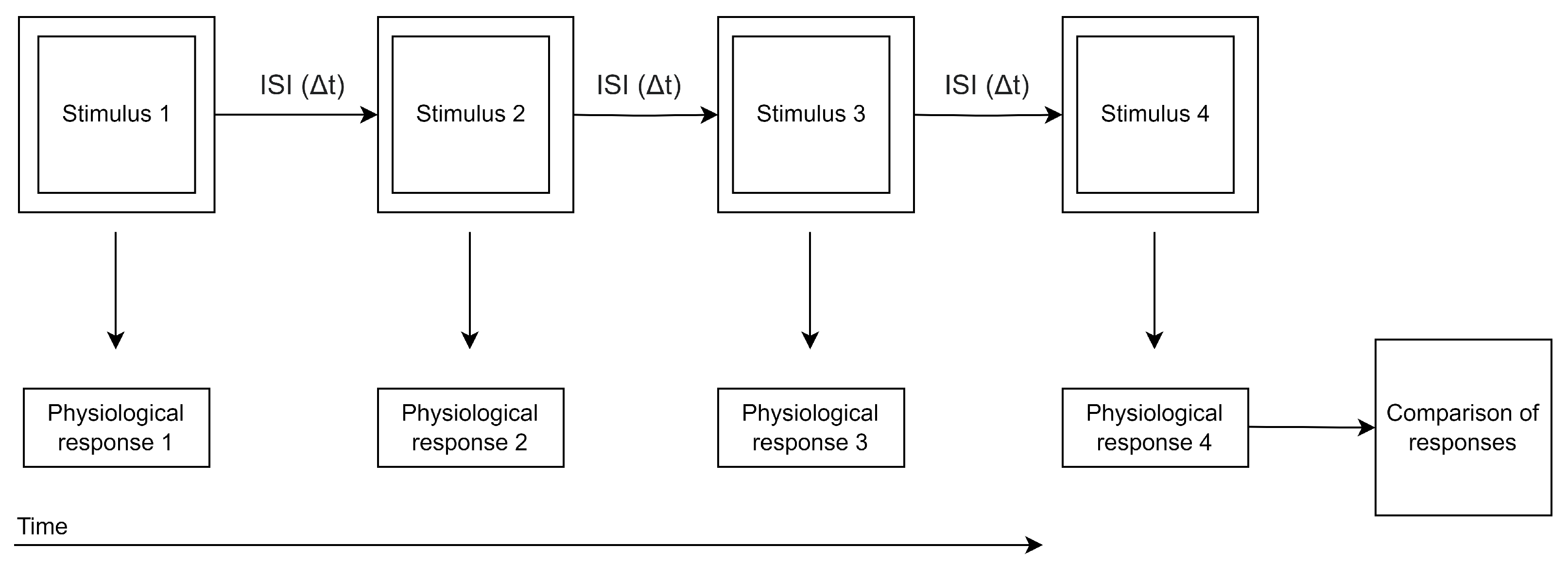 Electronics 12 04627 g002