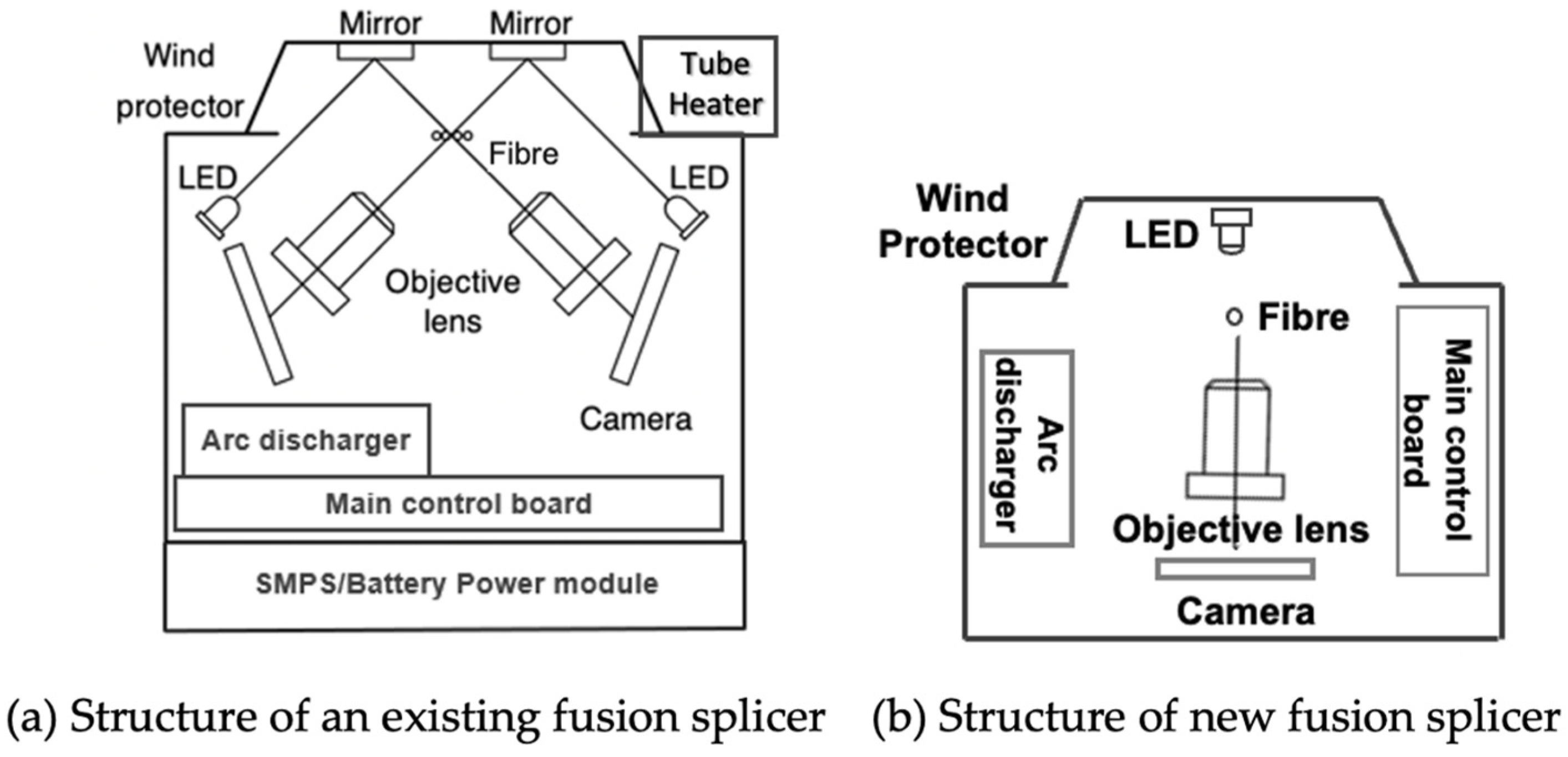 Electronics 12 04629 g007
