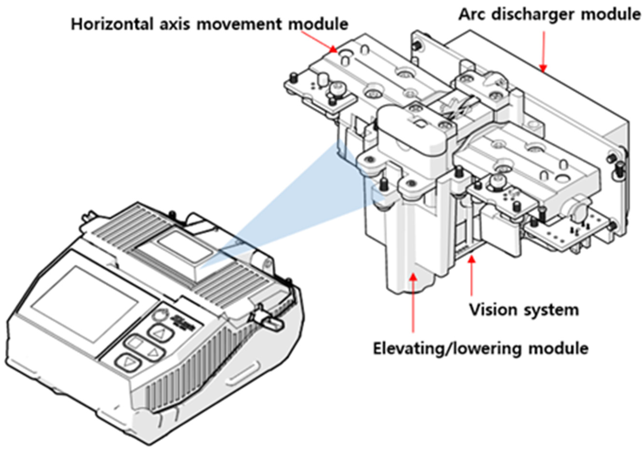 Electronics 12 04629 g008