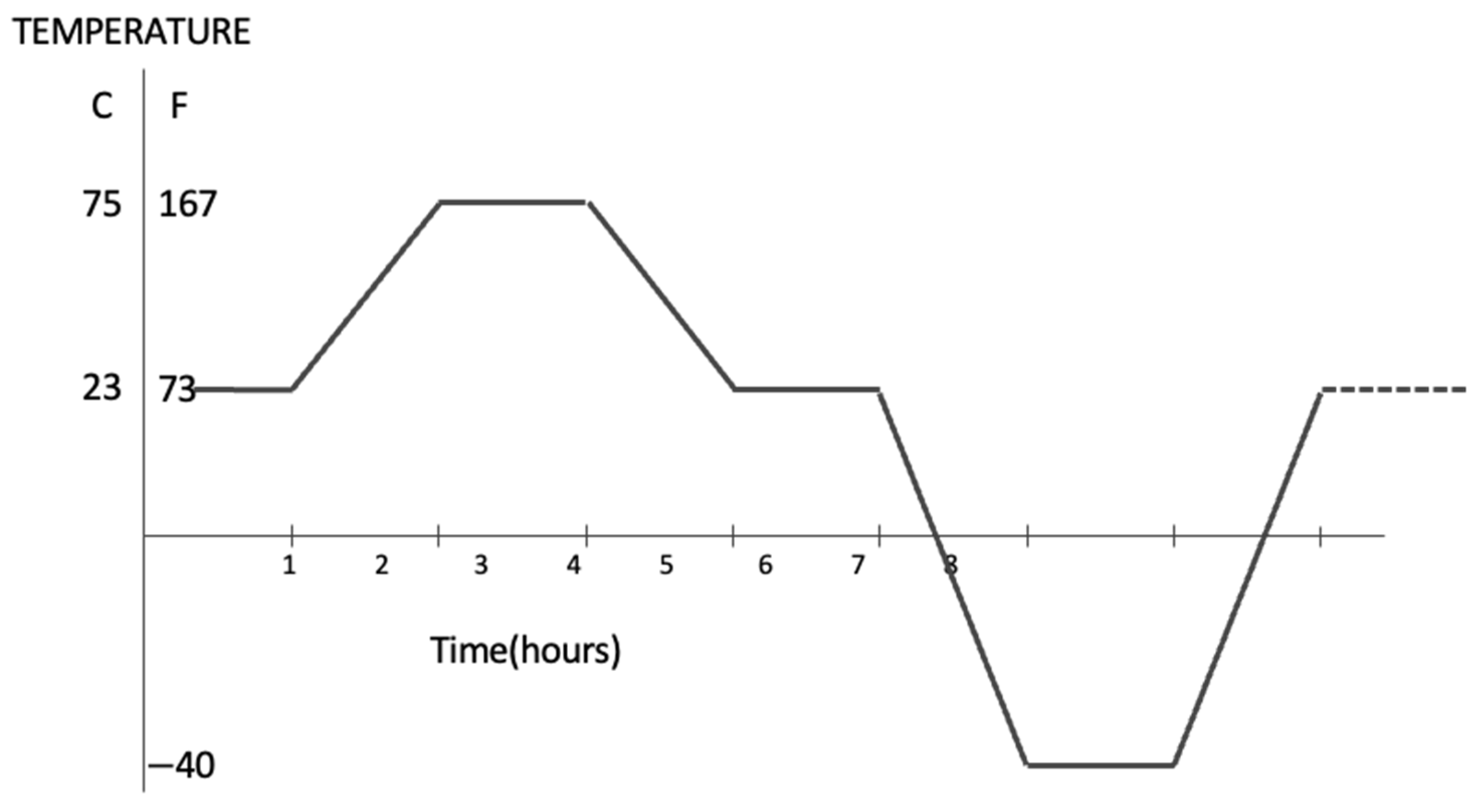 Electronics 12 04629 g016