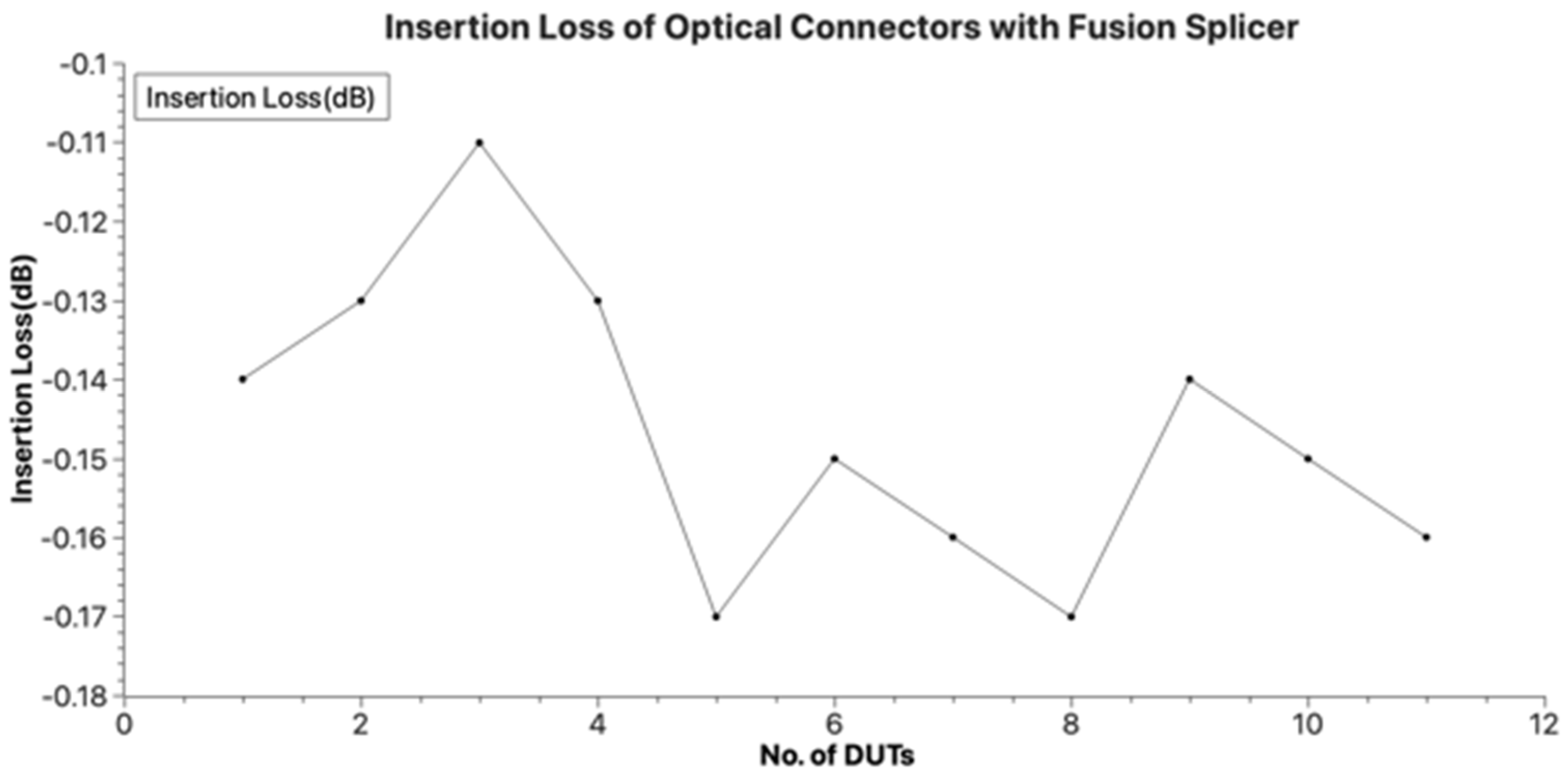 Electronics 12 04629 g018