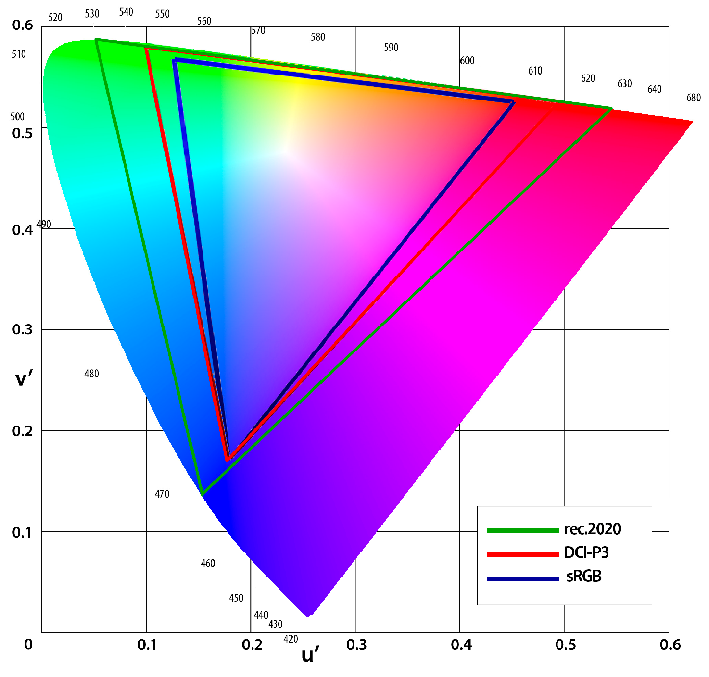 Electronics 12 04630 g002