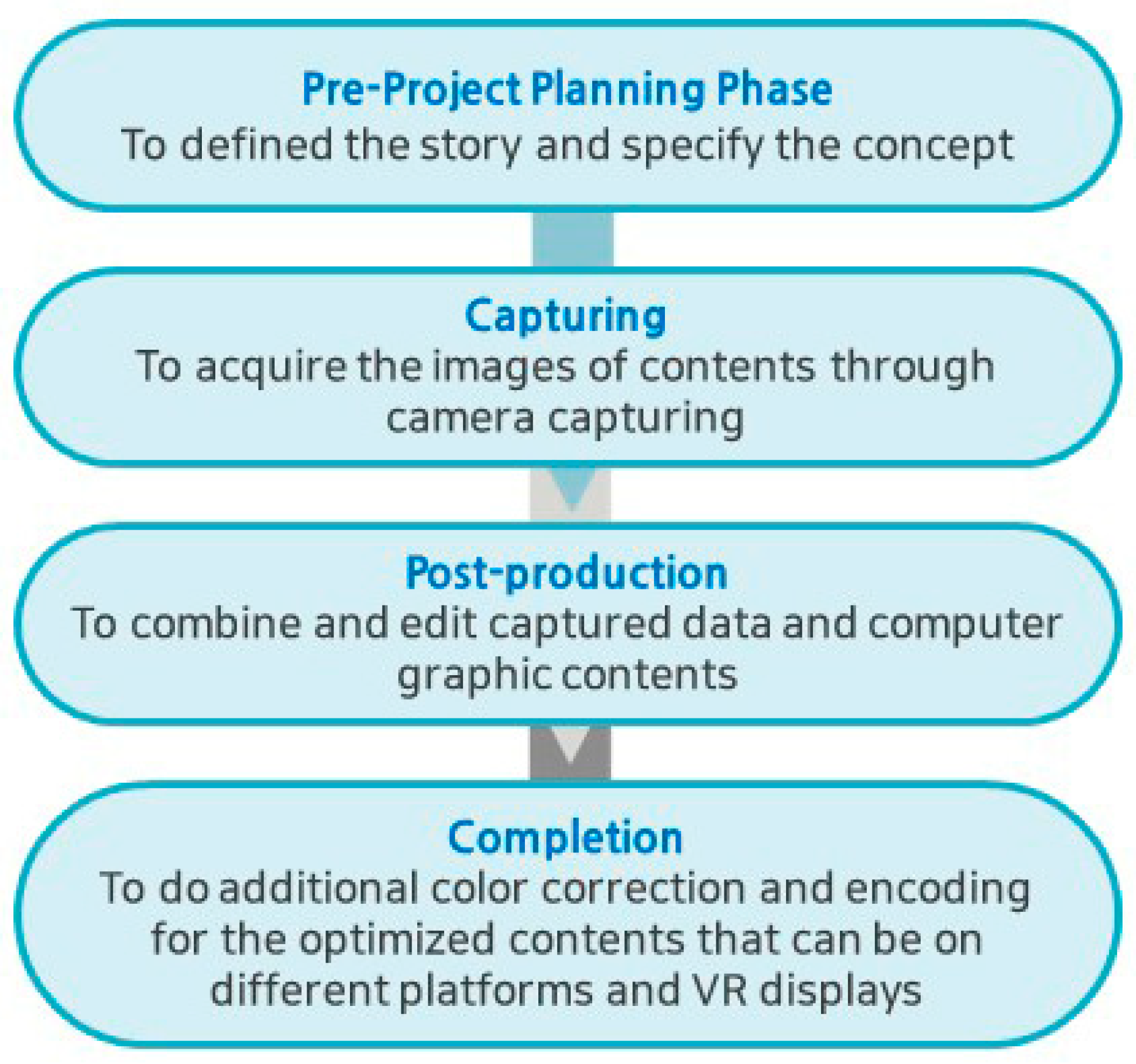 Electronics 12 04630 g003