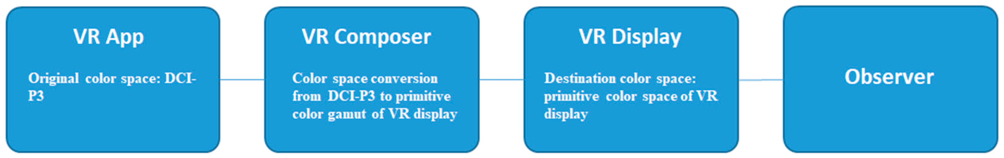 Electronics 12 04630 g006